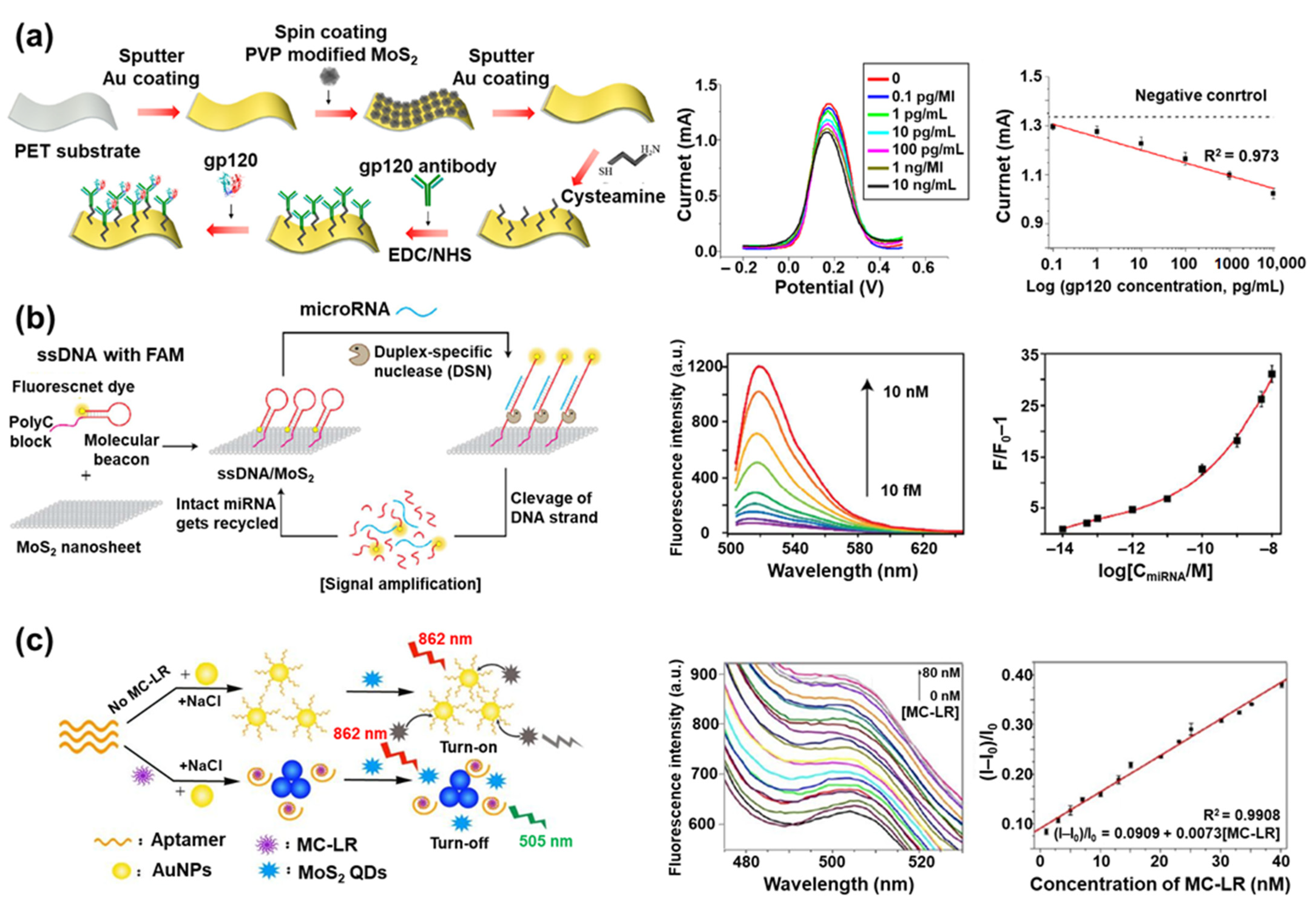 Materials 14 00518 g004 Materials 14 00518 g004