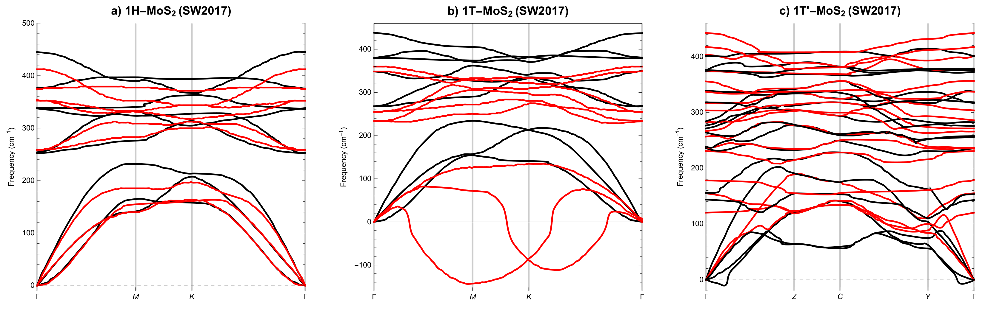 Materials 14 00519 g005