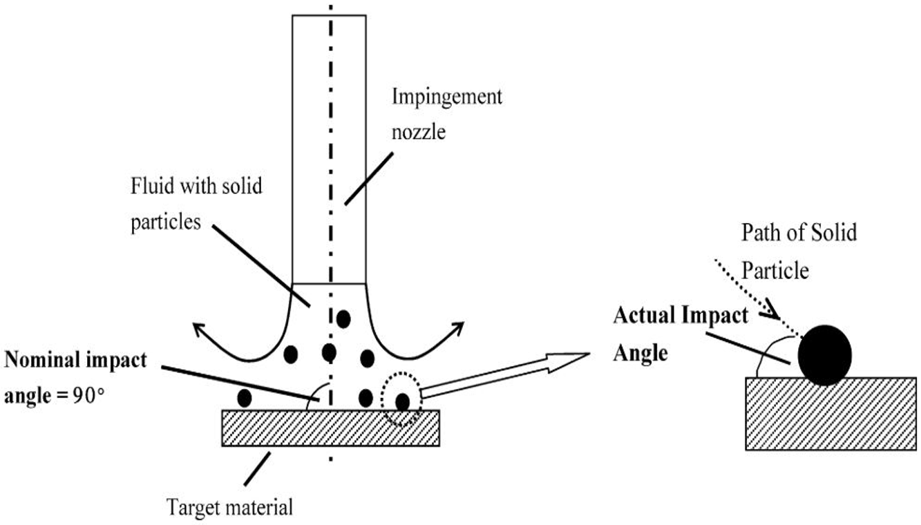 Materials 14 00521 g002