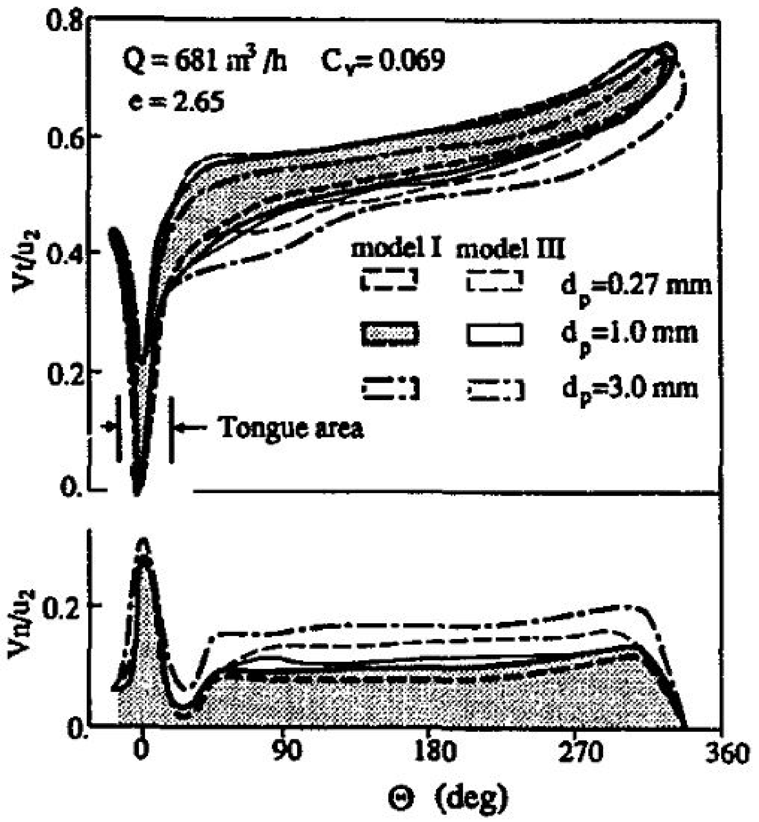 Materials 14 00521 g006