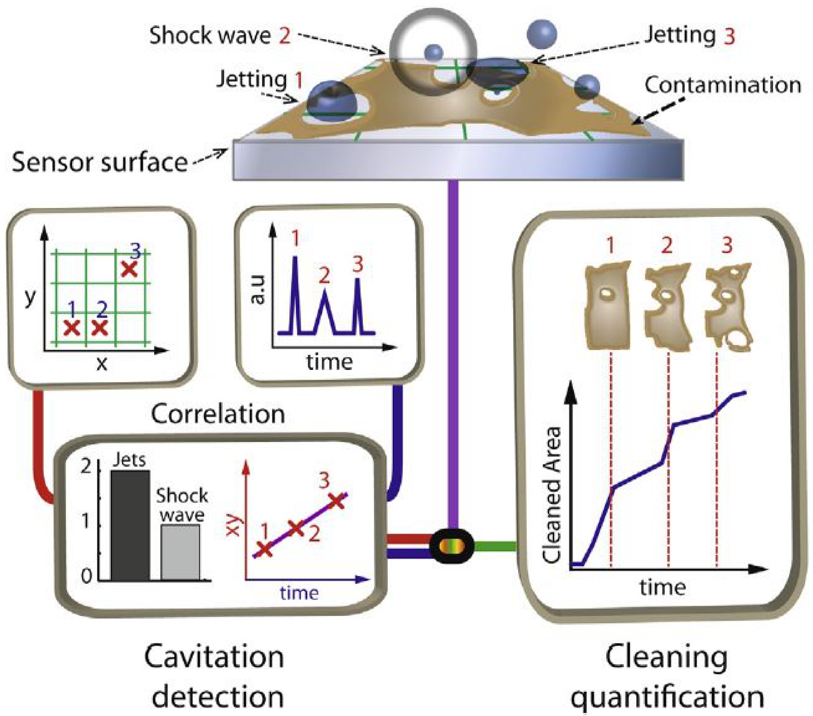 Materials 14 00521 g009