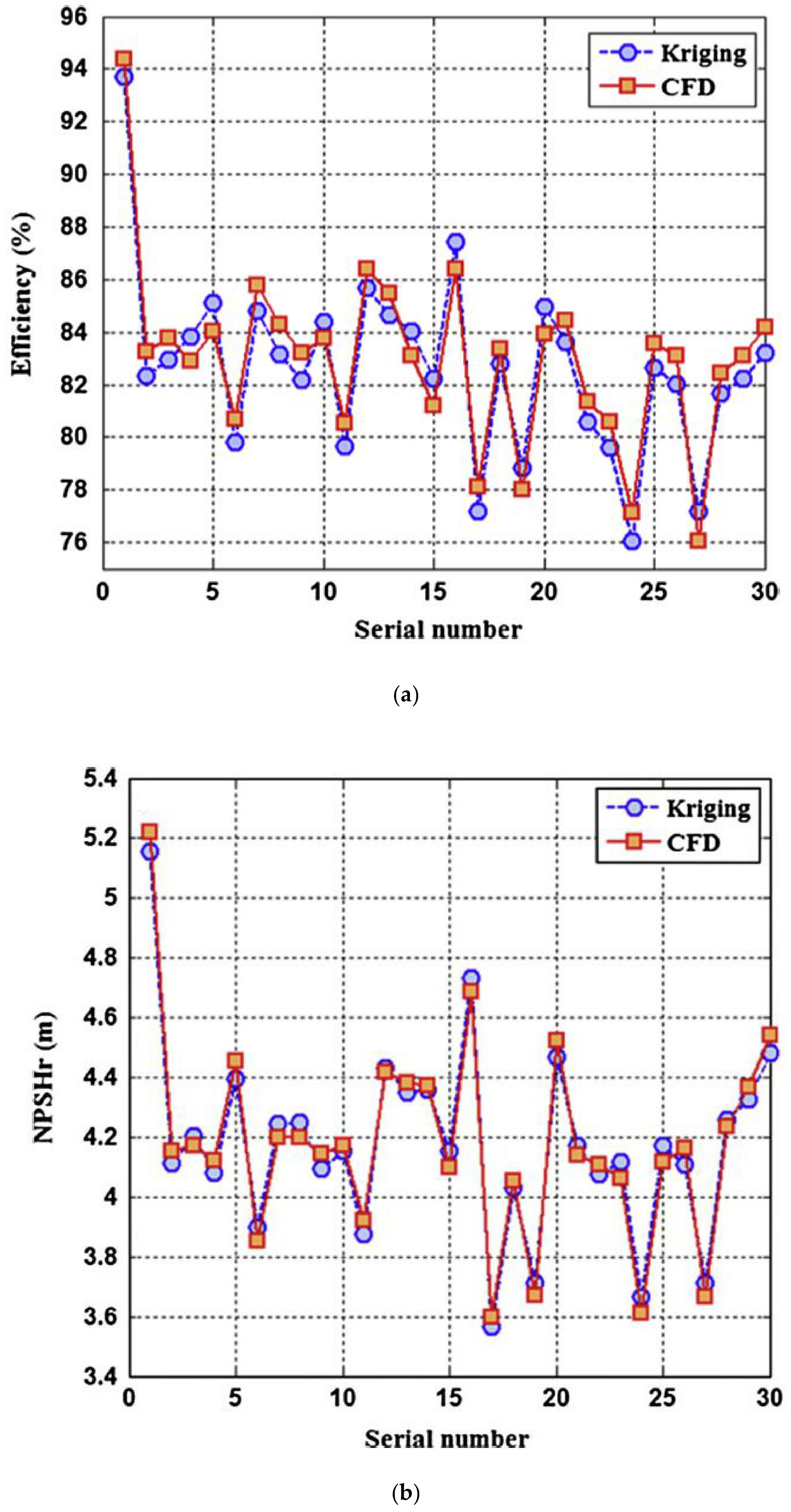 Materials 14 00521 g016