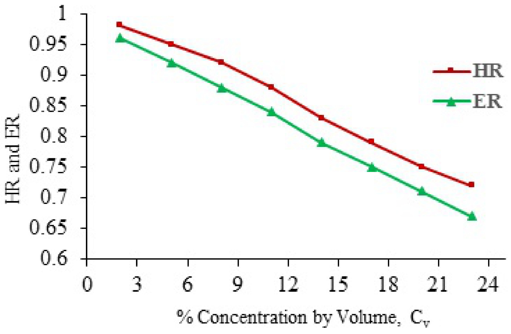 Materials 14 00521 g019