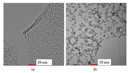 A Highly Sensitive Room Temperature CO2 Gas Sensor Based on