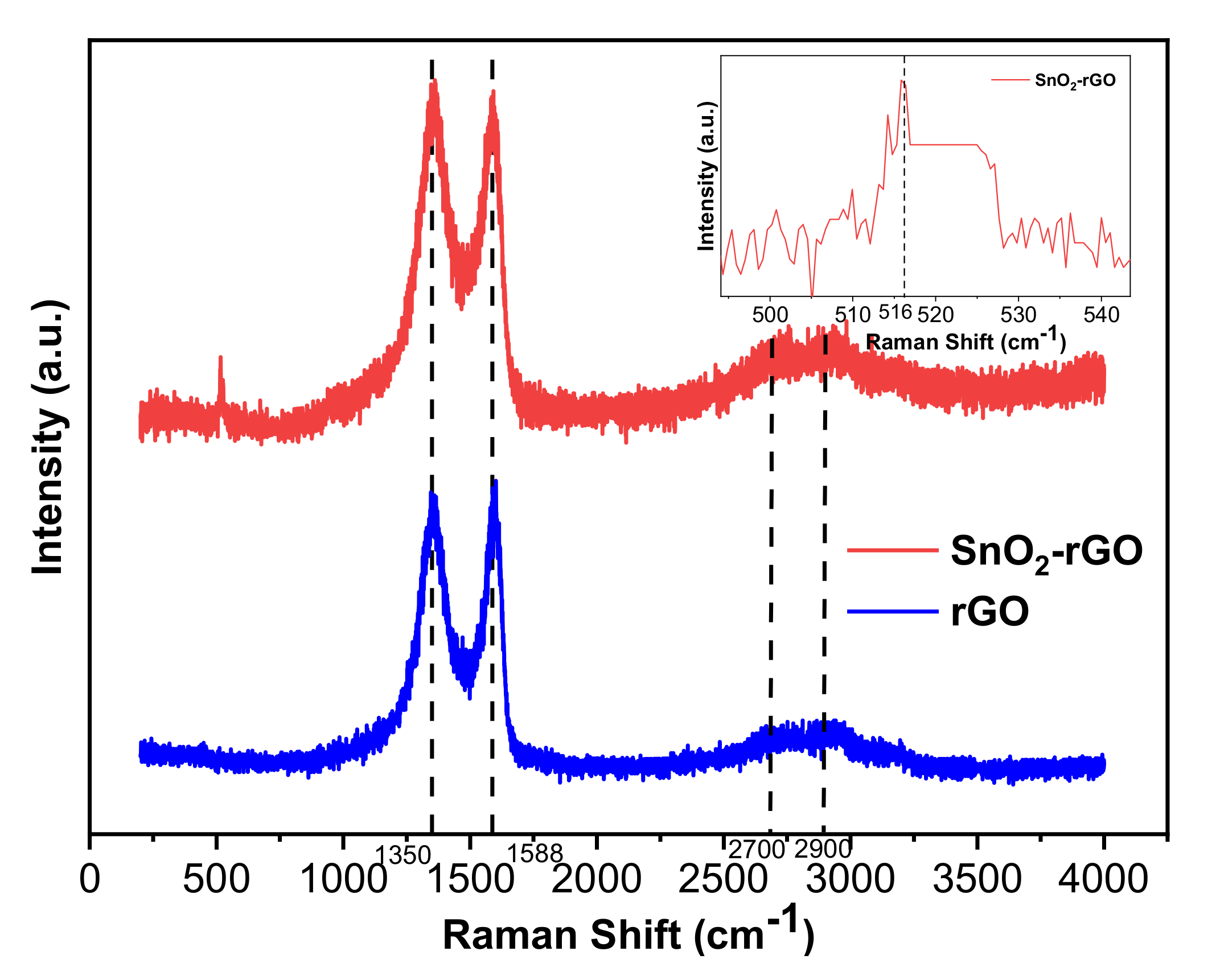 Materials 14 00522 g006