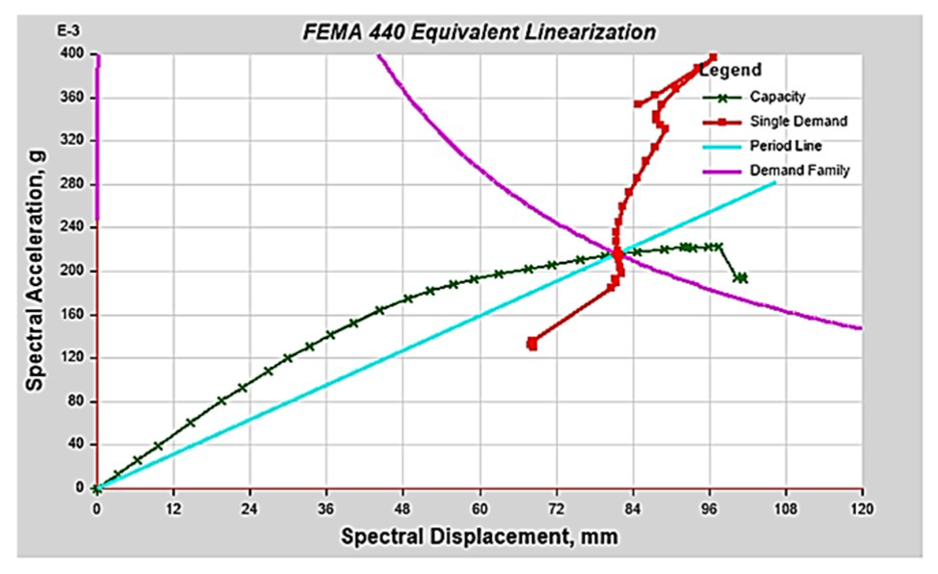Materials 14 00524 g004