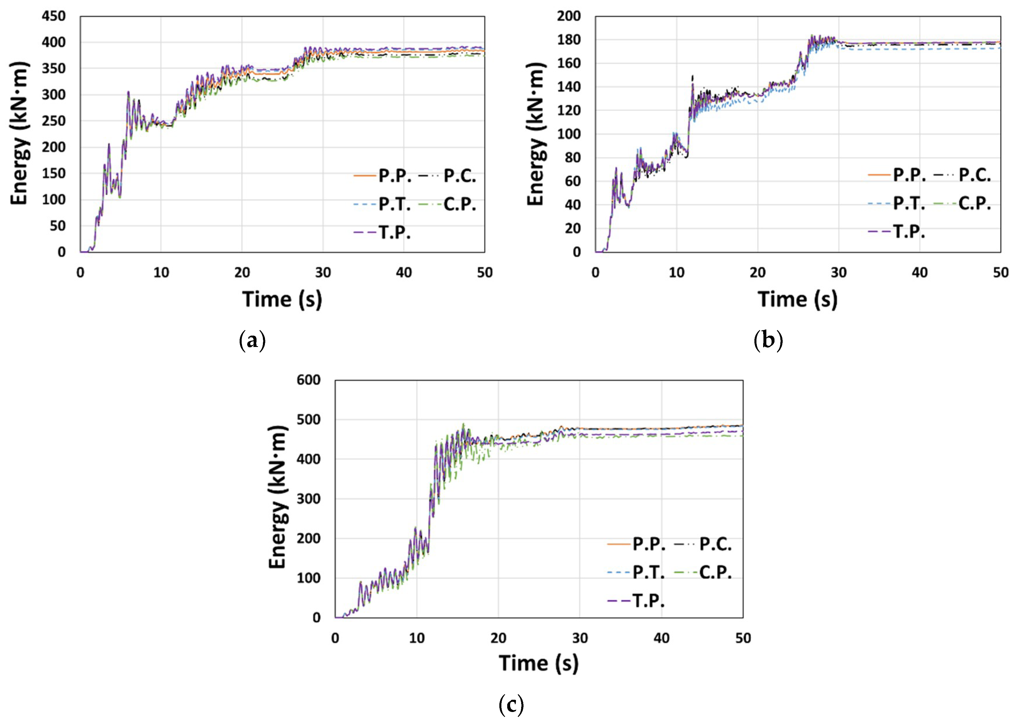 Materials 14 00524 g007
