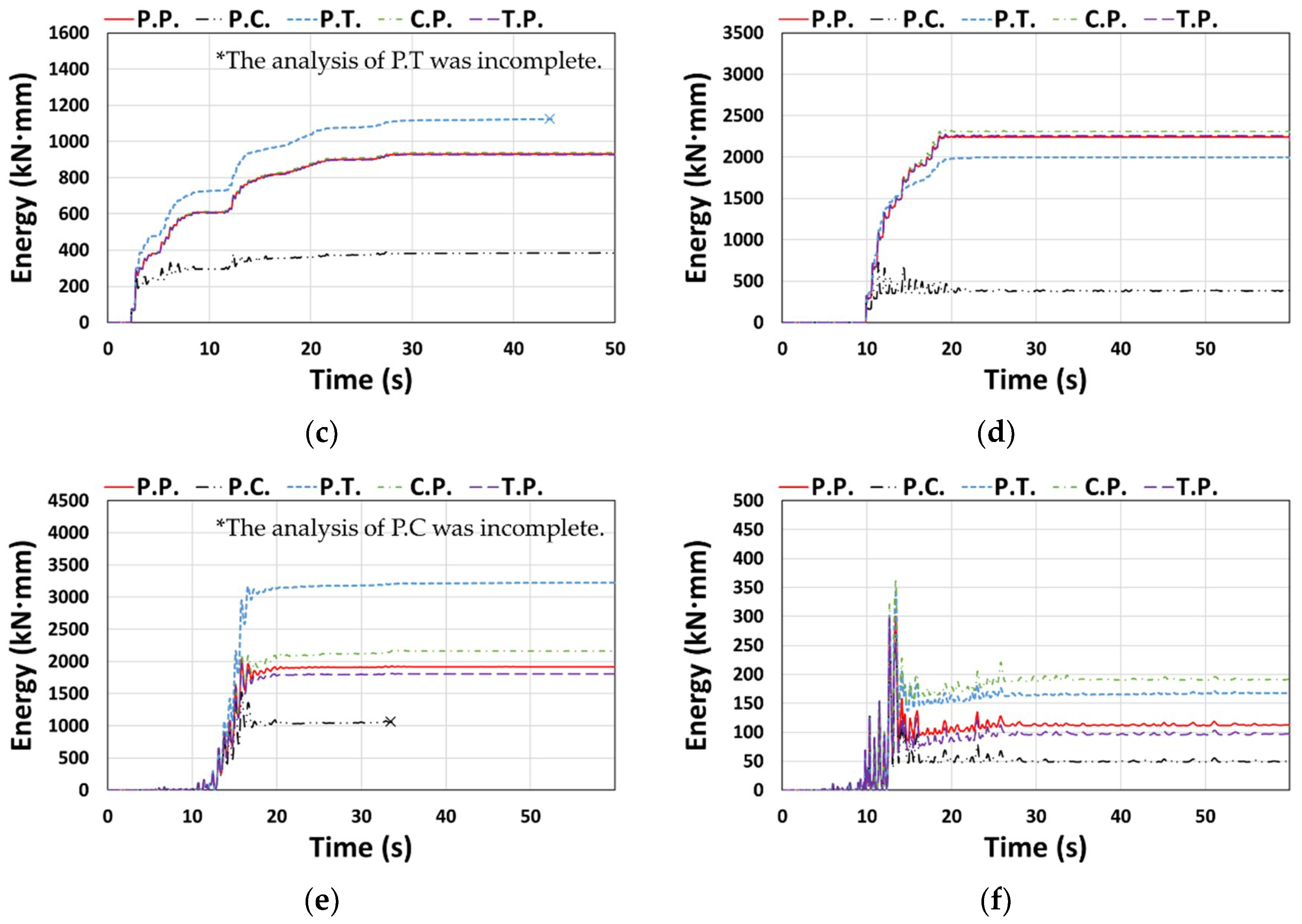 Materials 14 00524 g013b
