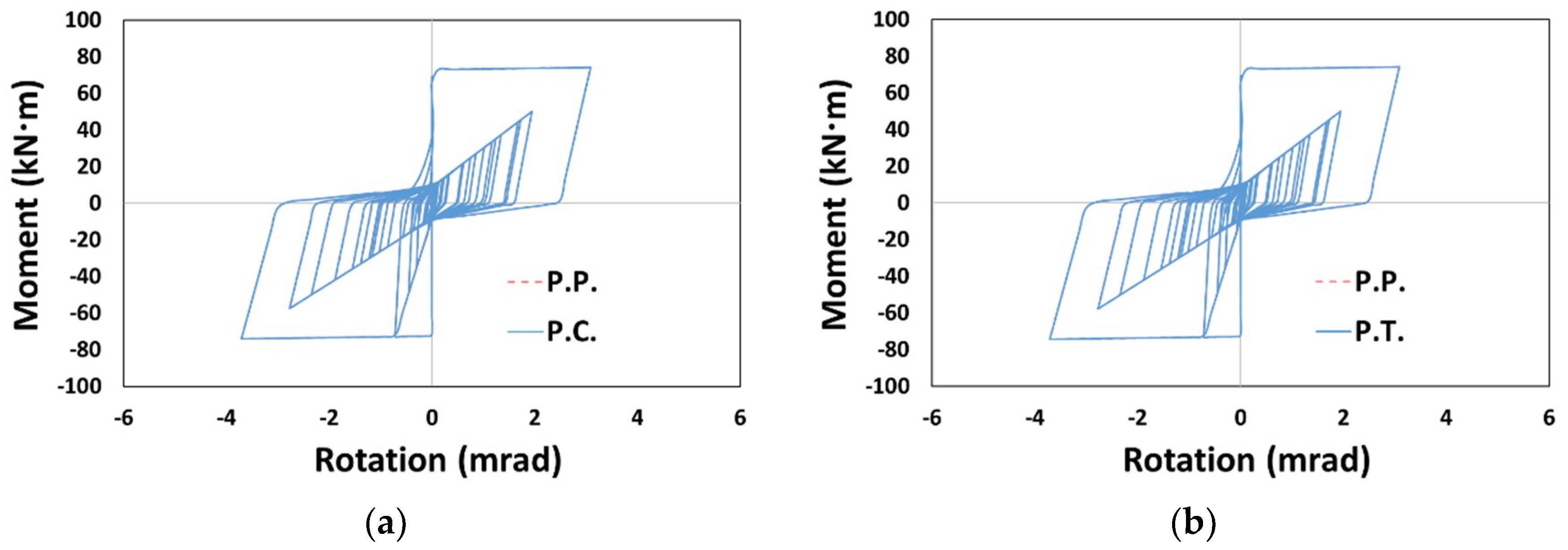 Materials 14 00524 g015a