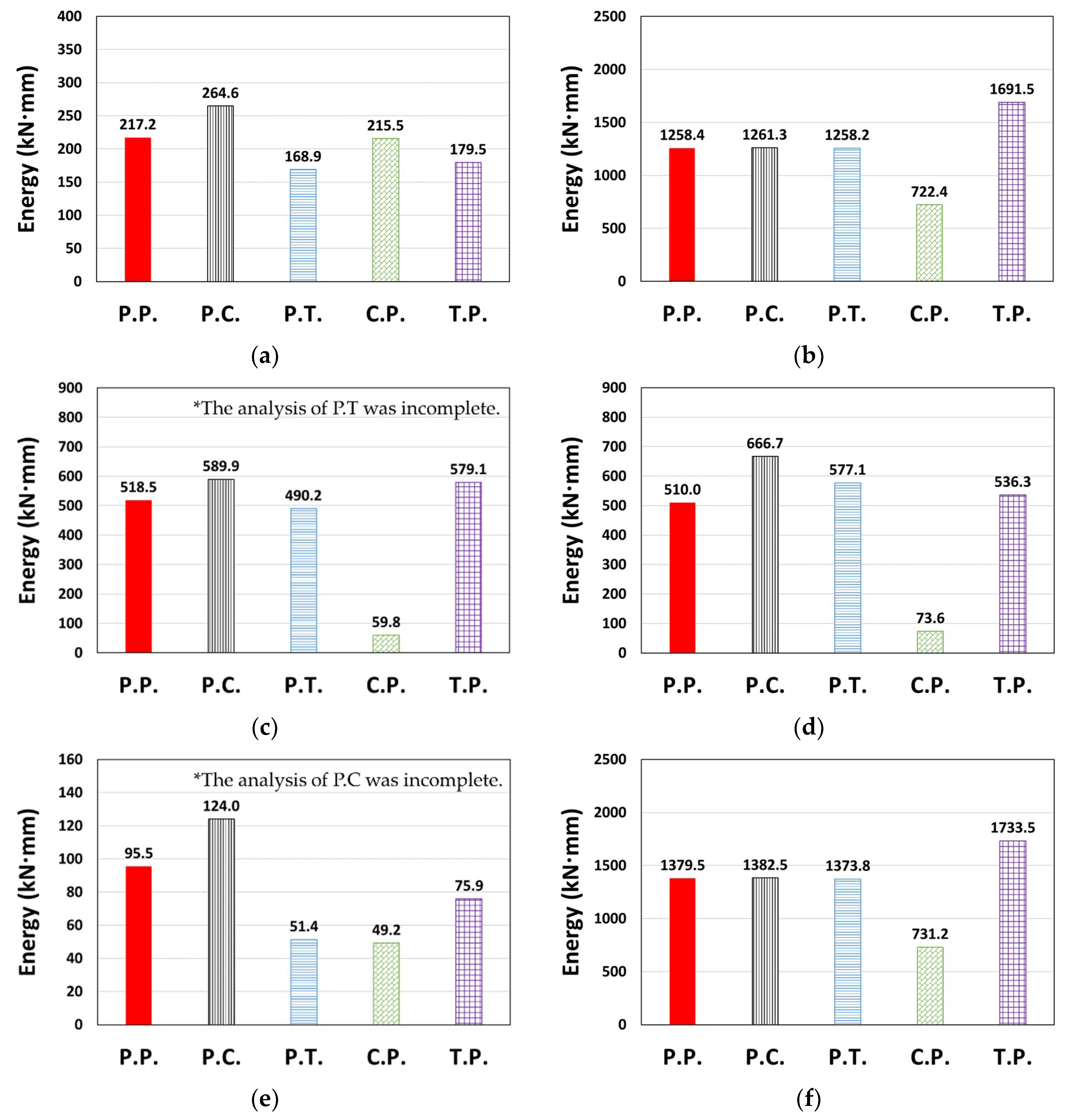 Materials 14 00524 g017