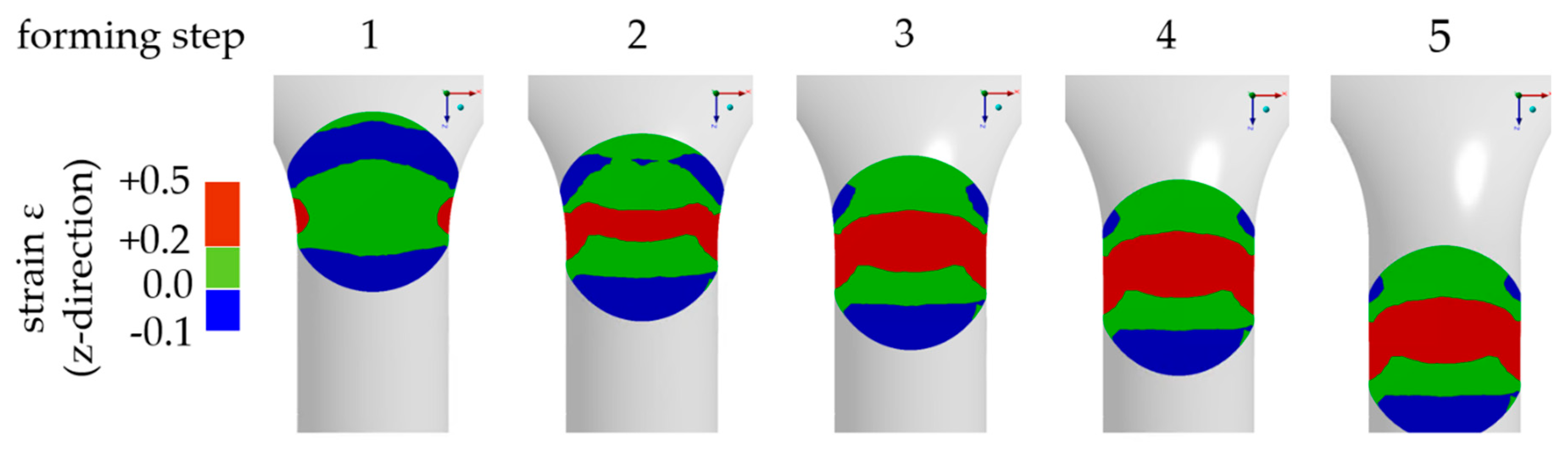 Materials 14 00525 g004 Materials 14 00525 g004