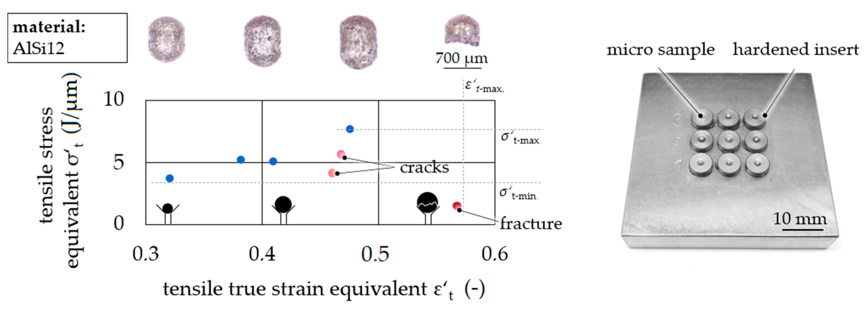 Materials 14 00525 g008 Materials 14 00525 g008