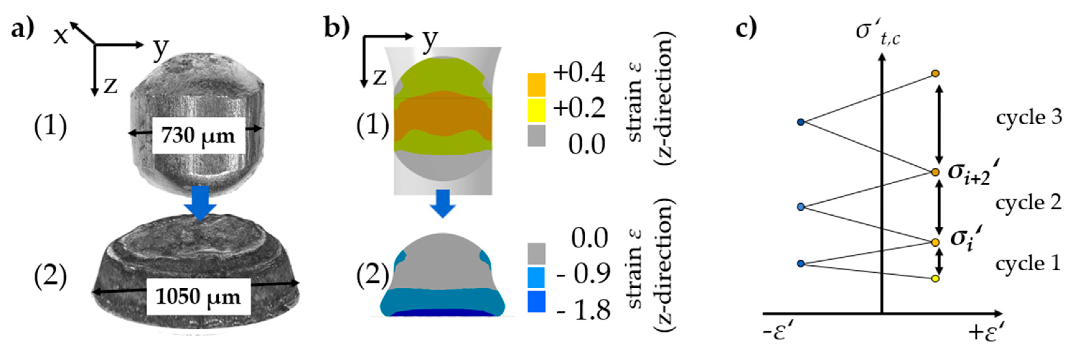 Materials 14 00525 g016 Materials 14 00525 g016