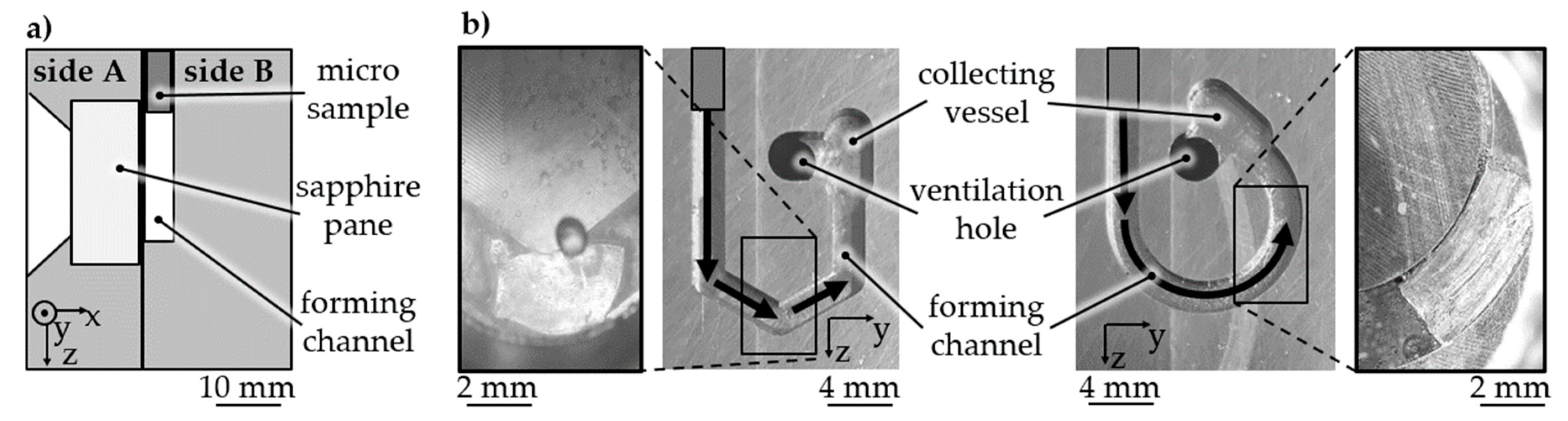 Materials 14 00525 g017 Materials 14 00525 g017