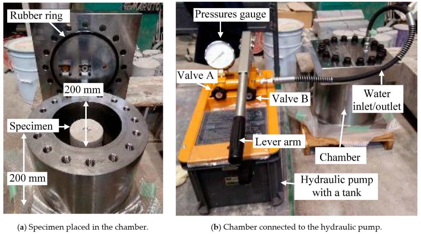 Materials 14 00527 g001 Materials 14 00527 g001