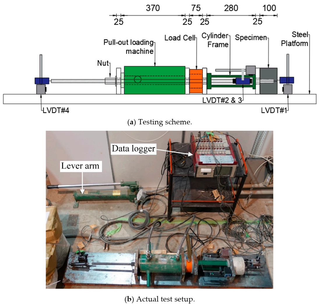 Materials 14 00527 g006 Materials 14 00527 g006