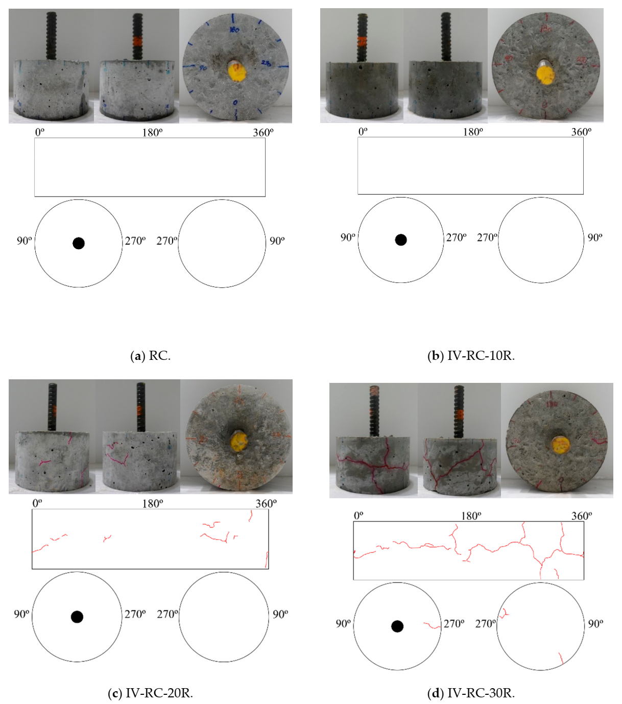 Materials 14 00527 g014a Materials 14 00527 g014a