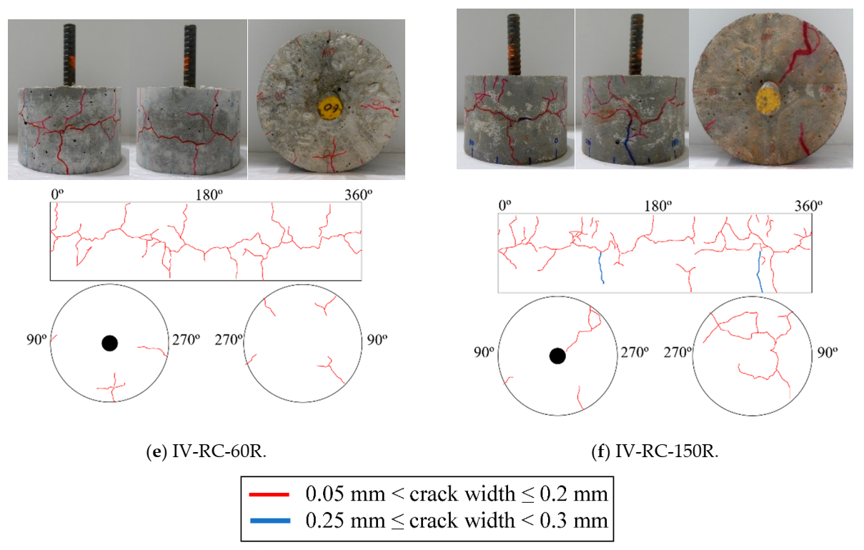 Materials 14 00527 g014b Materials 14 00527 g014b