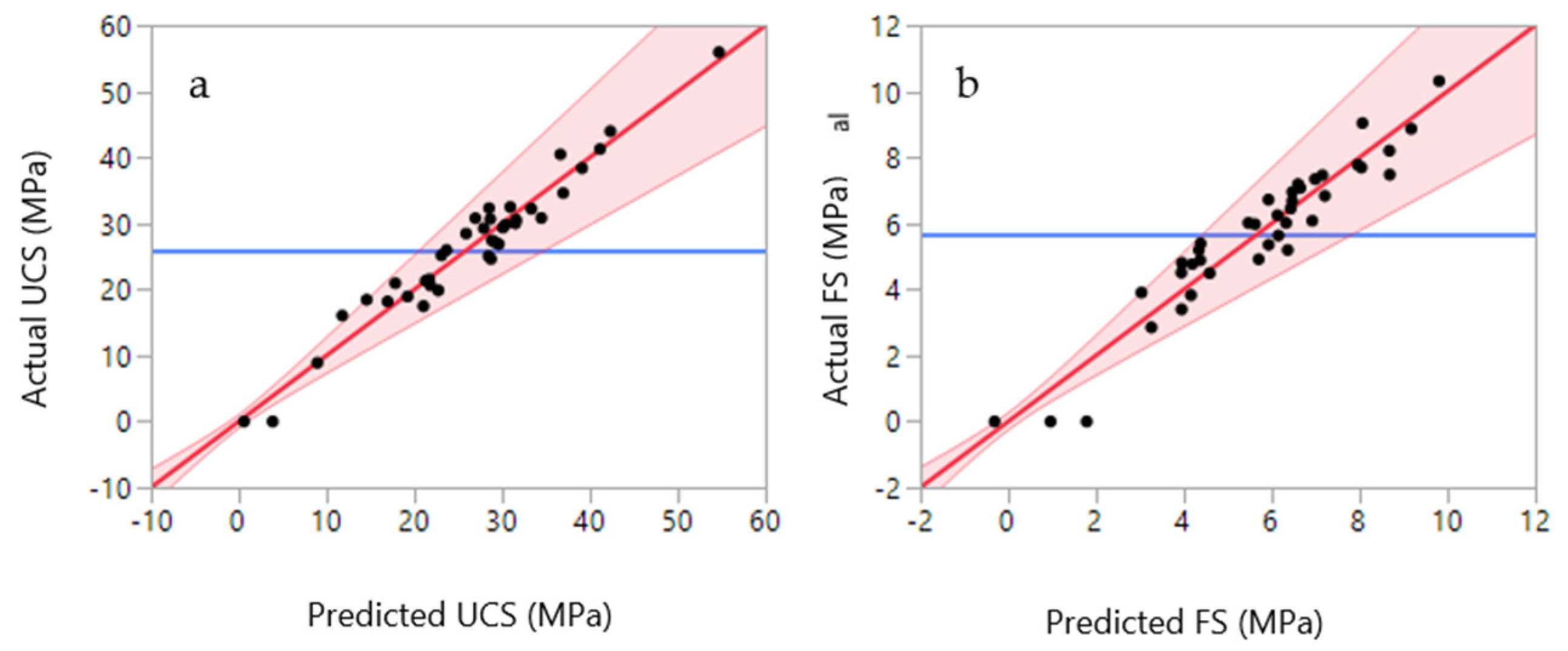 Materials 14 00528 g007