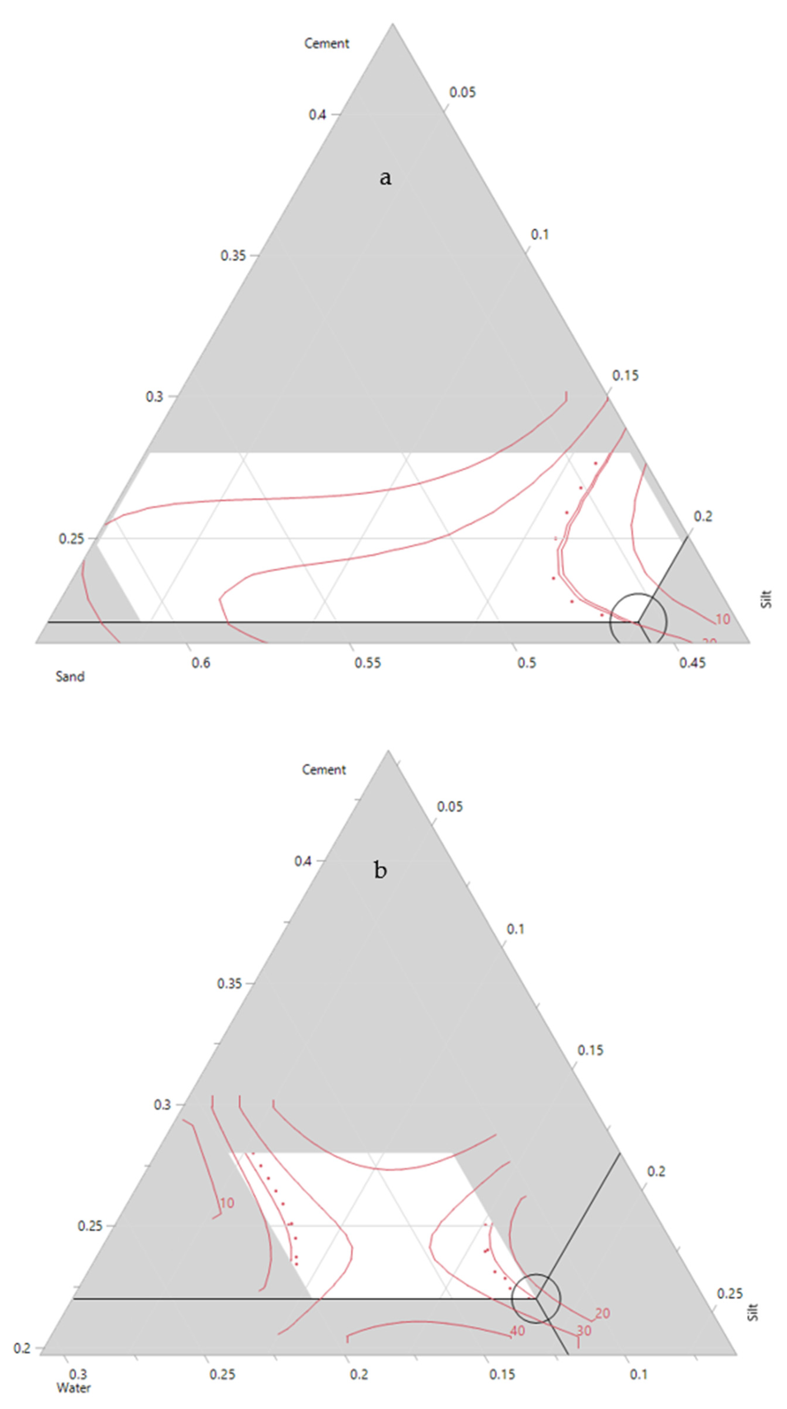Materials 14 00528 g009