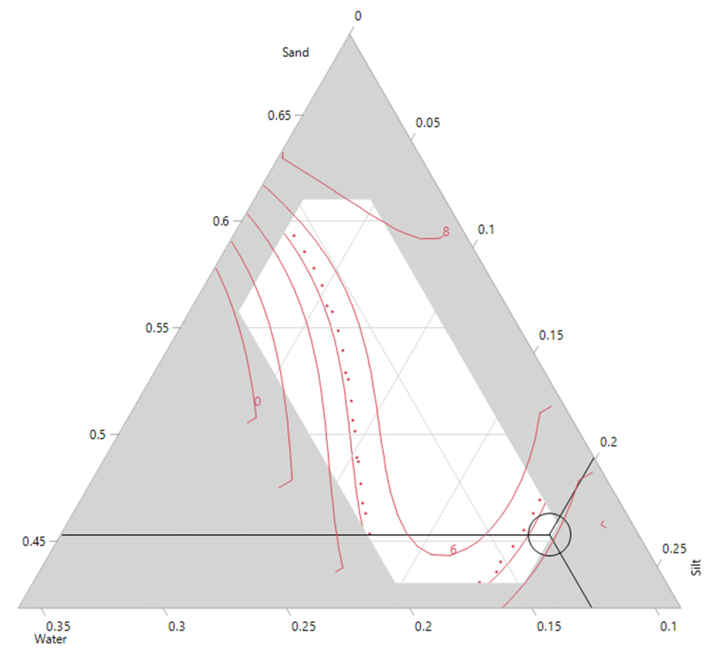 Materials 14 00528 g013