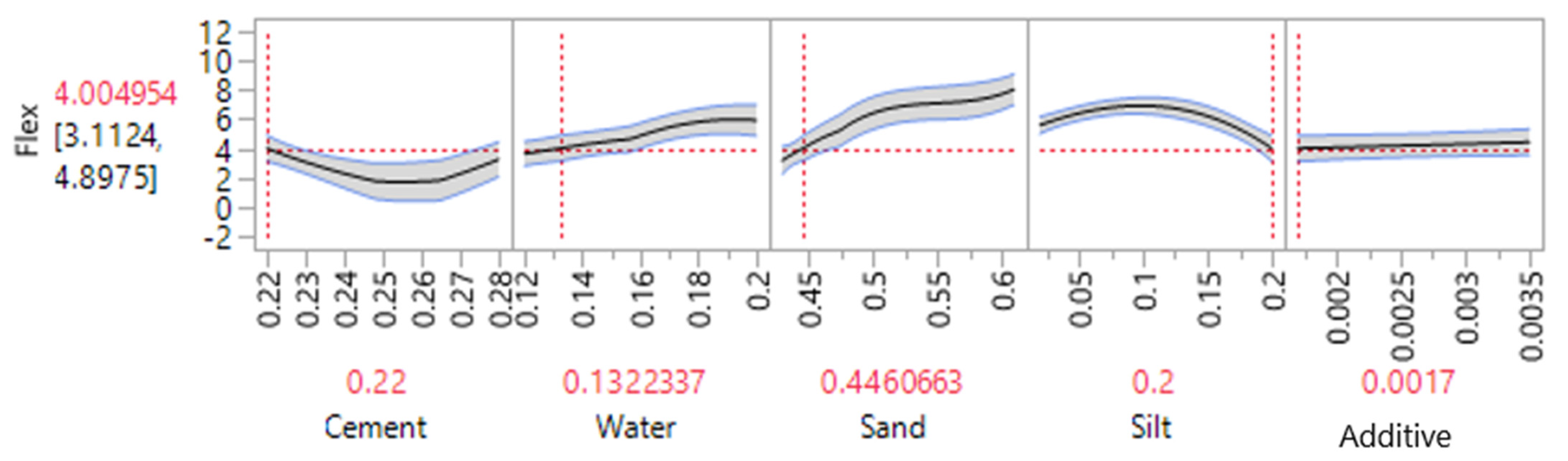 Materials 14 00528 g014