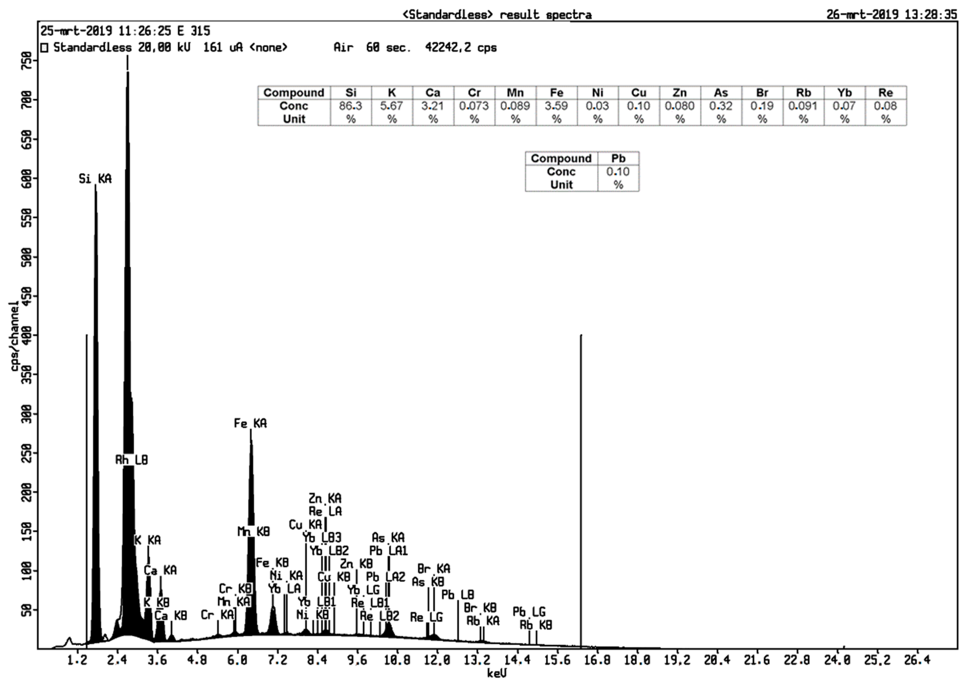 Materials 14 00530 g001 Materials 14 00530 g001