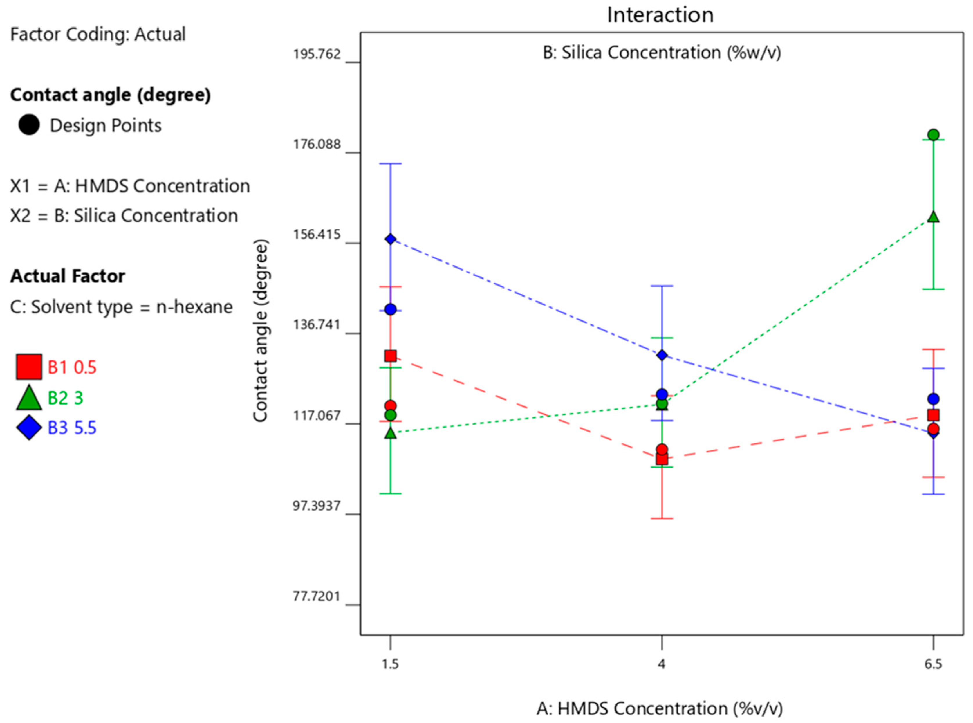 Materials 14 00530 g004 Materials 14 00530 g004