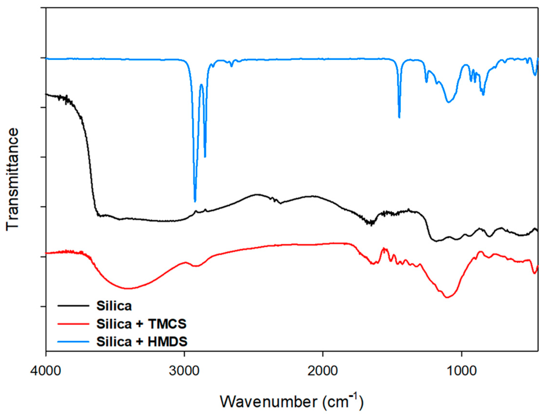Materials 14 00530 g008 Materials 14 00530 g008