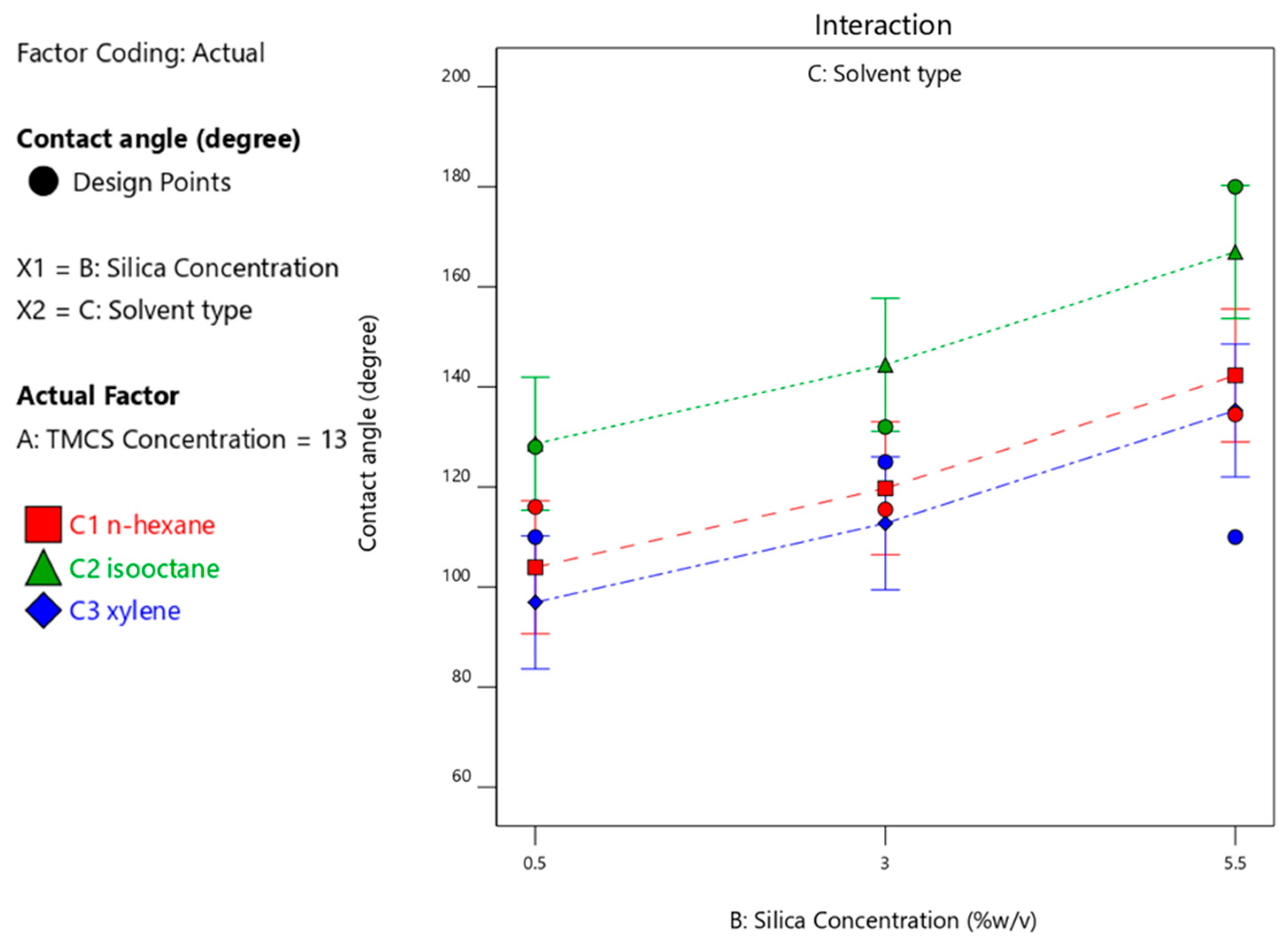 Materials 14 00530 g010 Materials 14 00530 g010