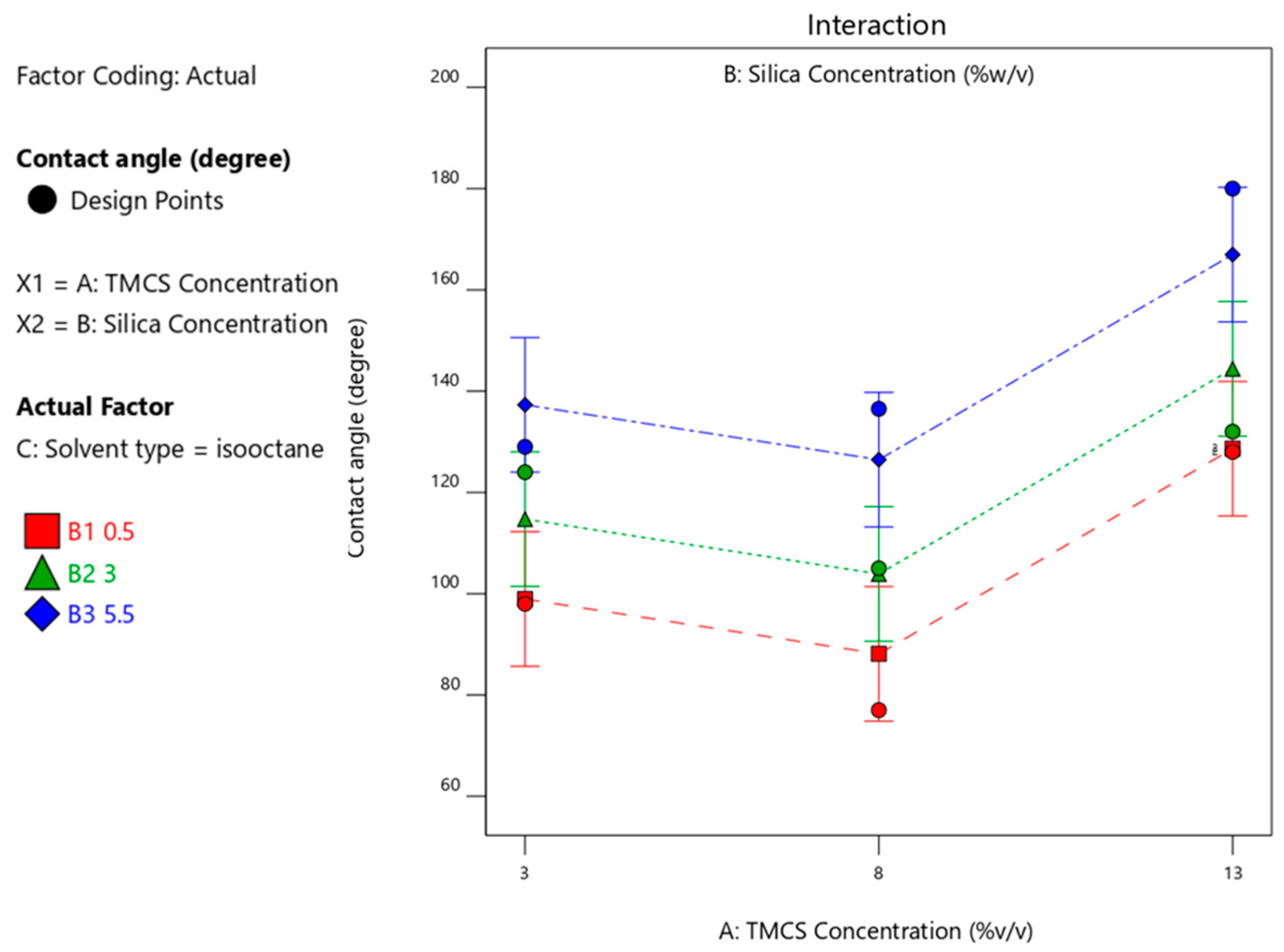 Materials 14 00530 g013 Materials 14 00530 g013
