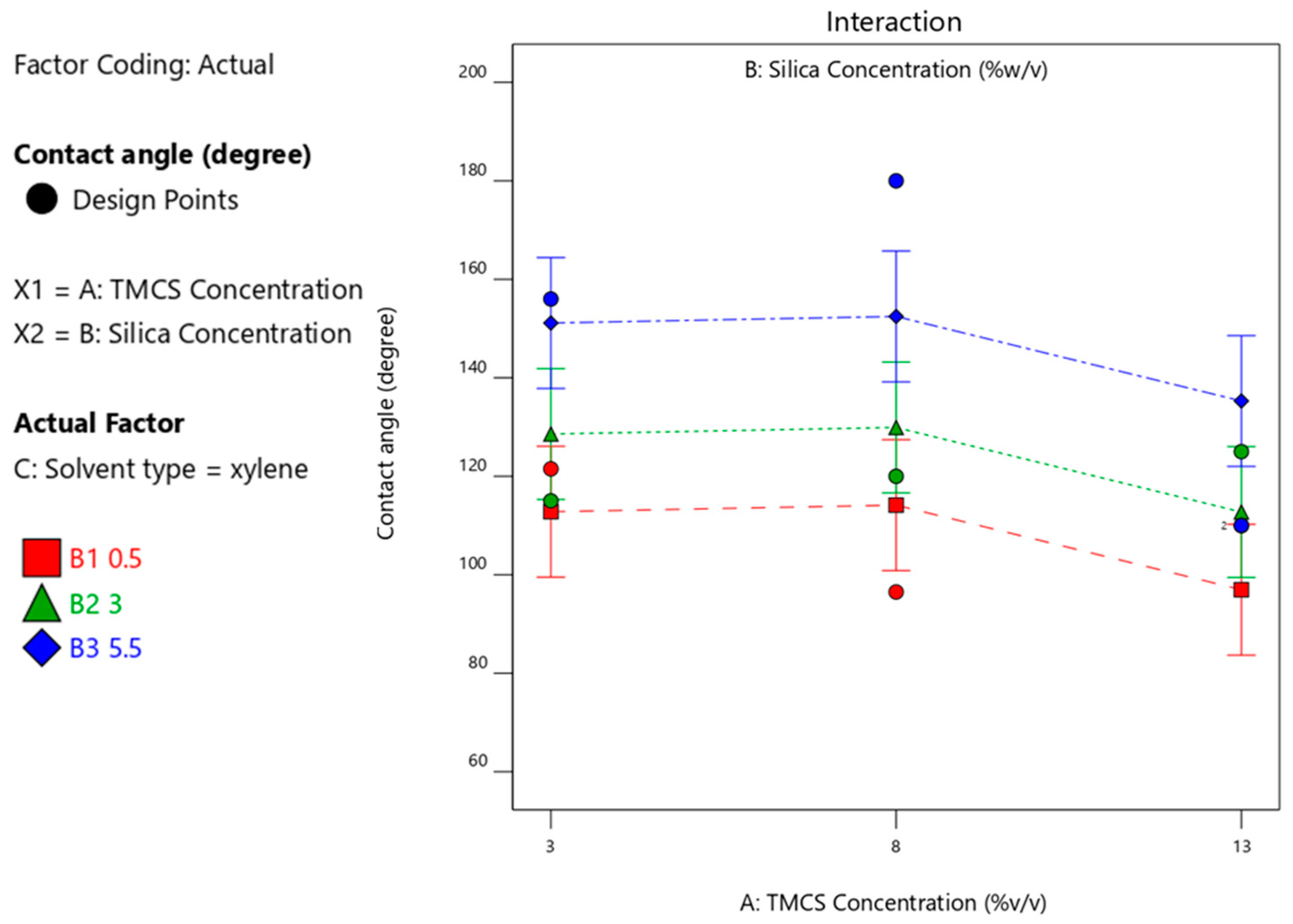 Materials 14 00530 g014 Materials 14 00530 g014