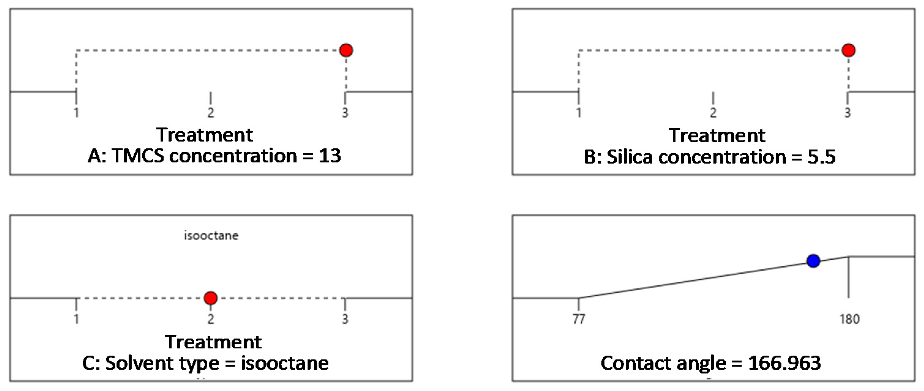 Materials 14 00530 g015 Materials 14 00530 g015