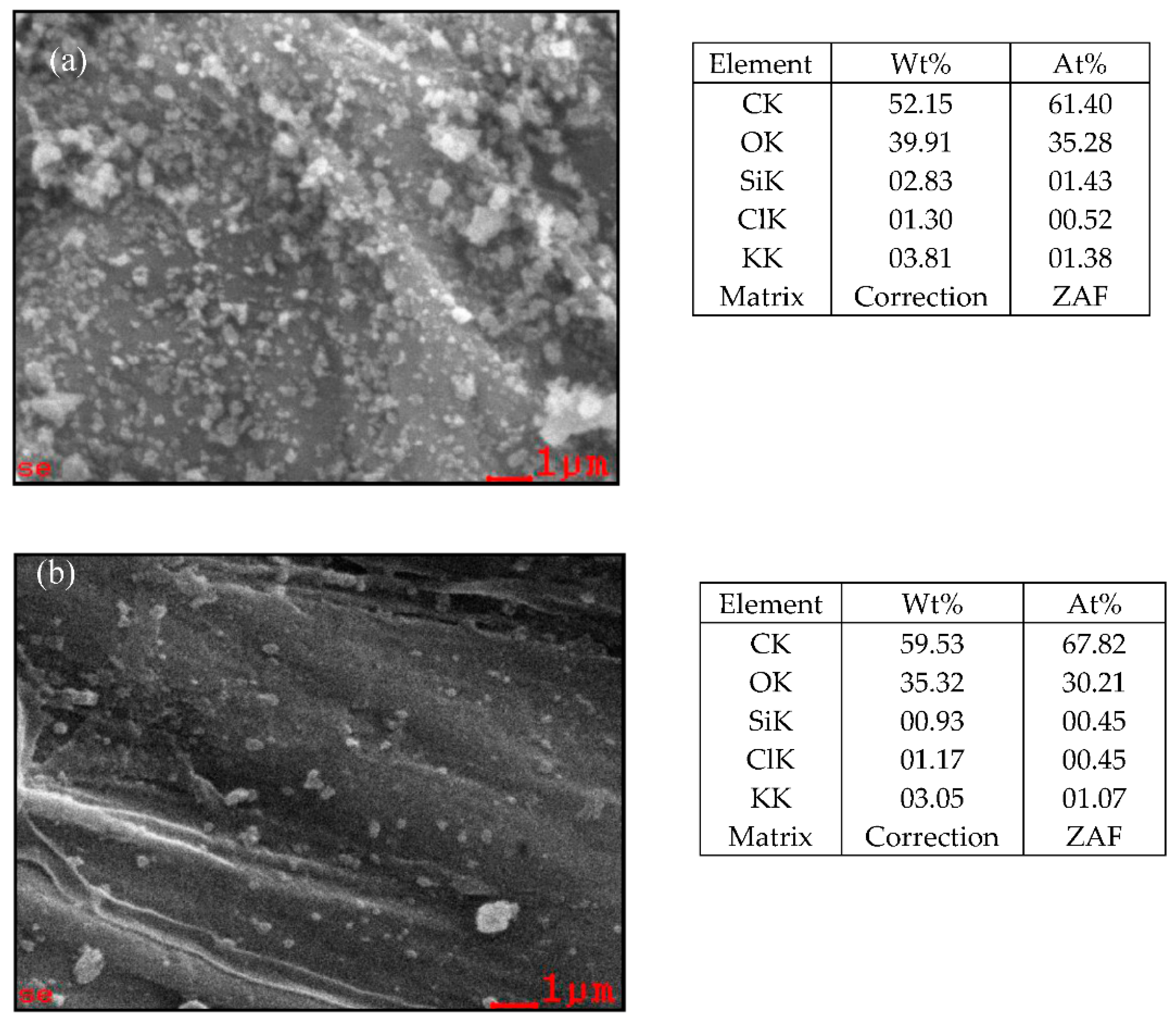 Materials 14 00530 g019 Materials 14 00530 g019