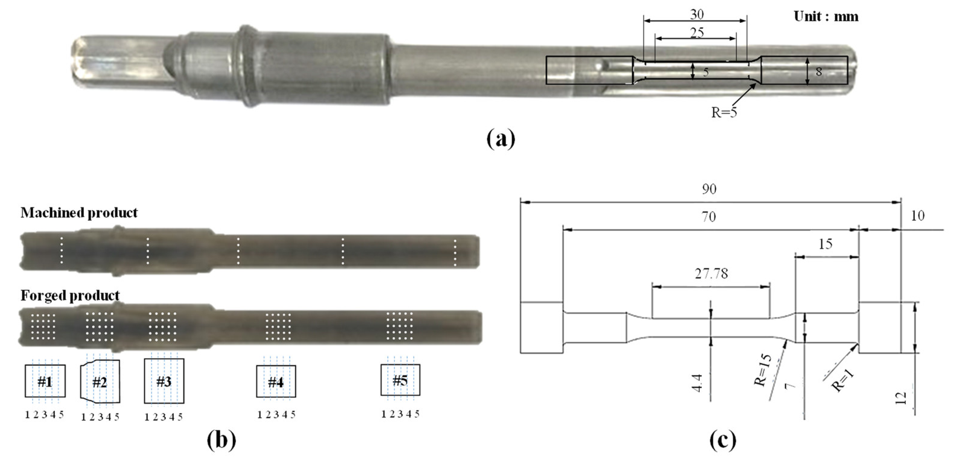 Materials 14 00532 g003 Materials 14 00532 g003