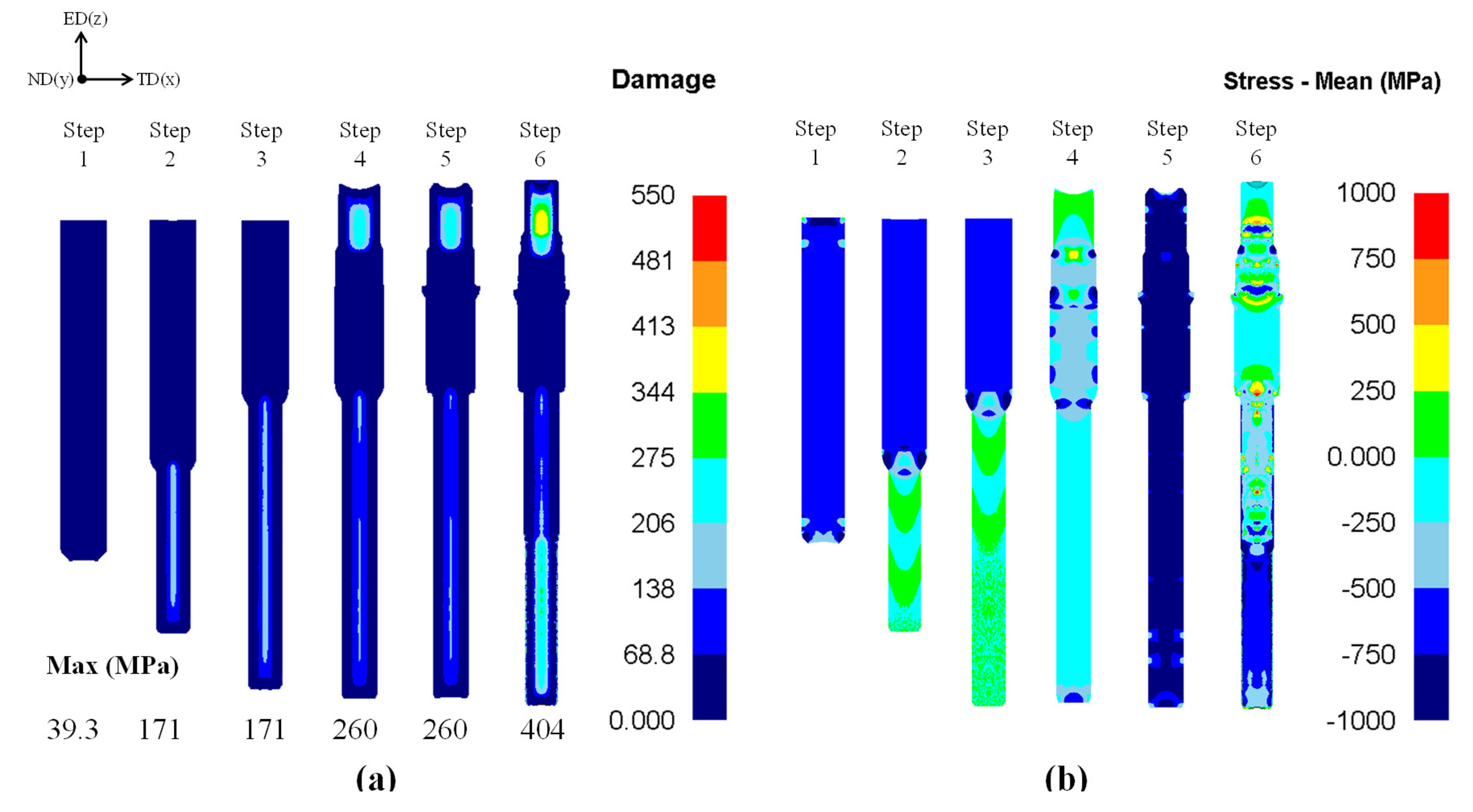 Materials 14 00532 g005 Materials 14 00532 g005