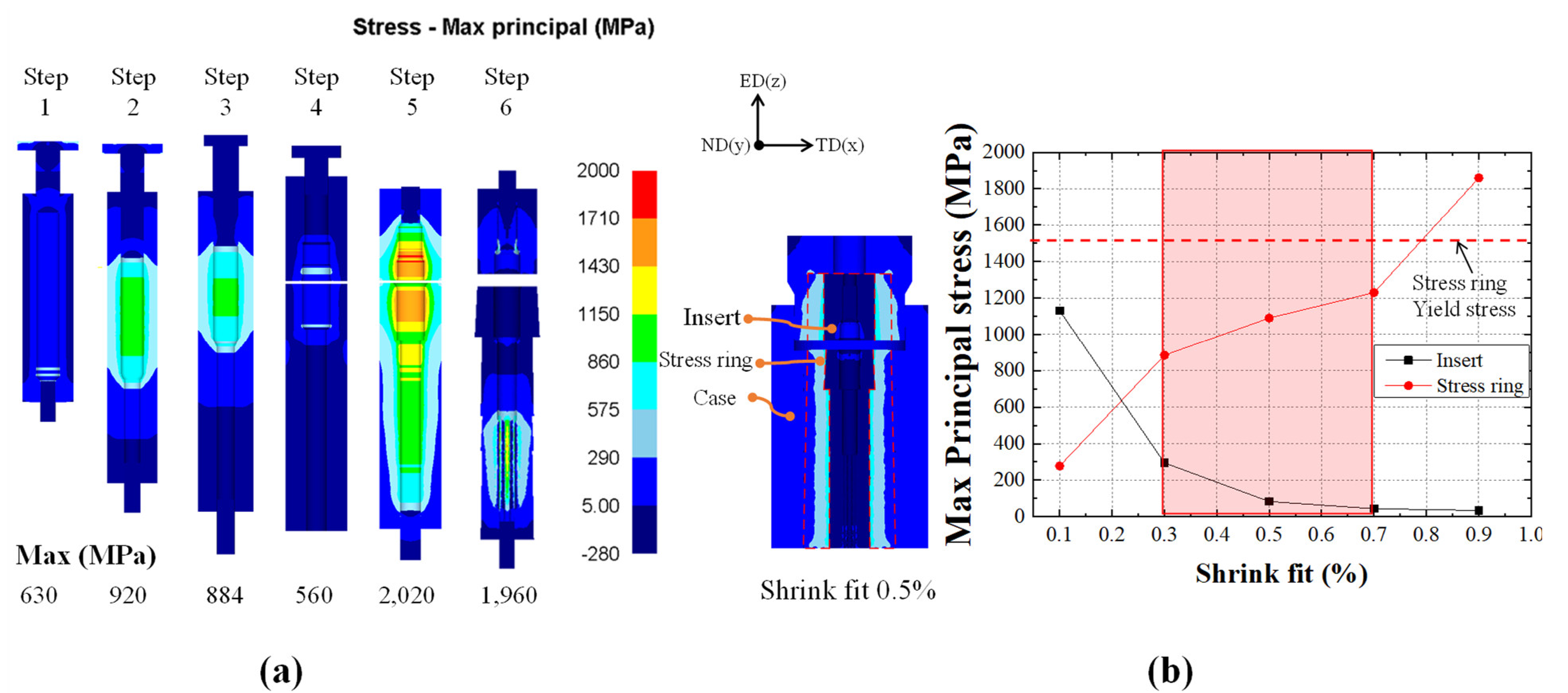Materials 14 00532 g006 Materials 14 00532 g006