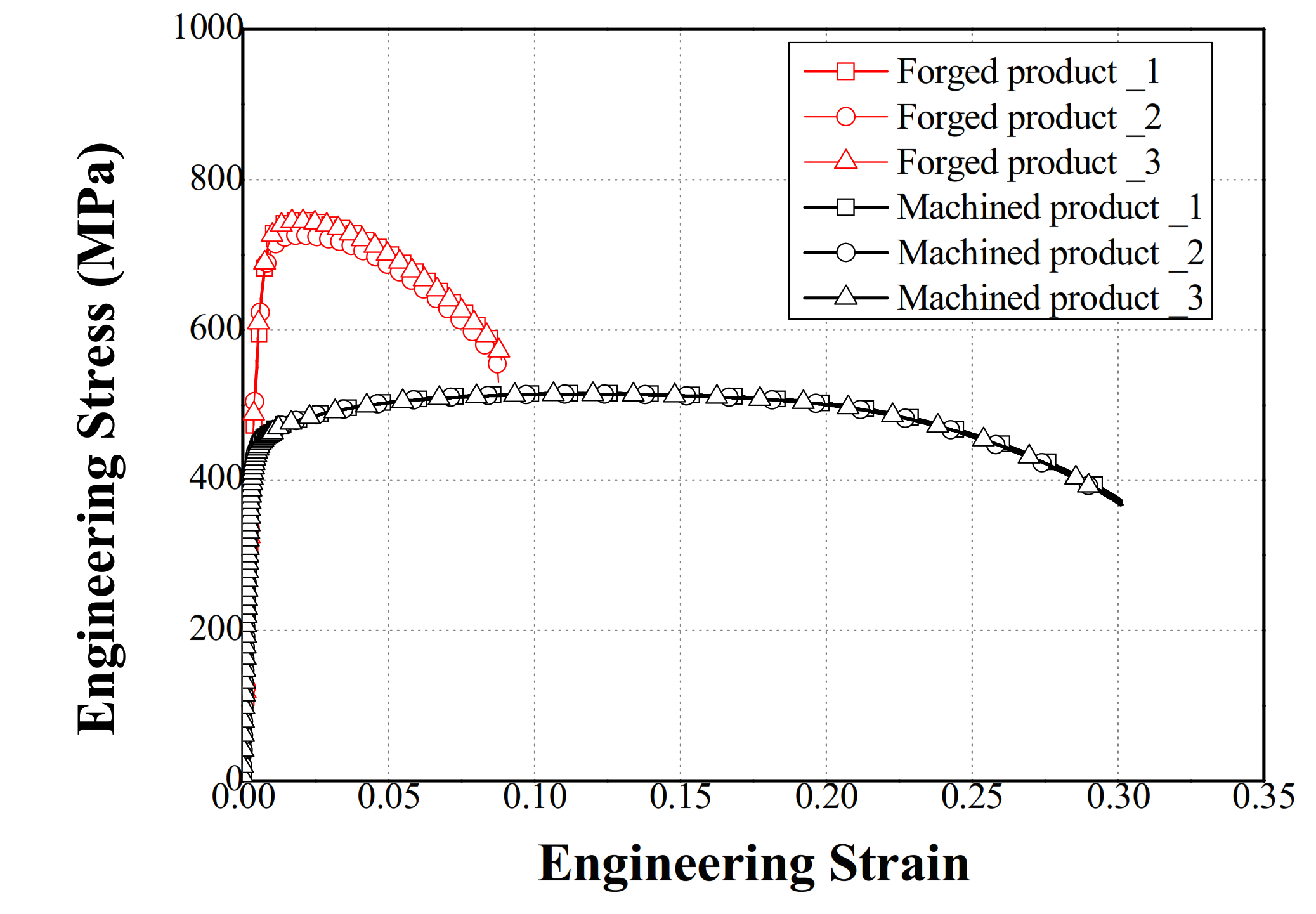Materials 14 00532 g008 Materials 14 00532 g008