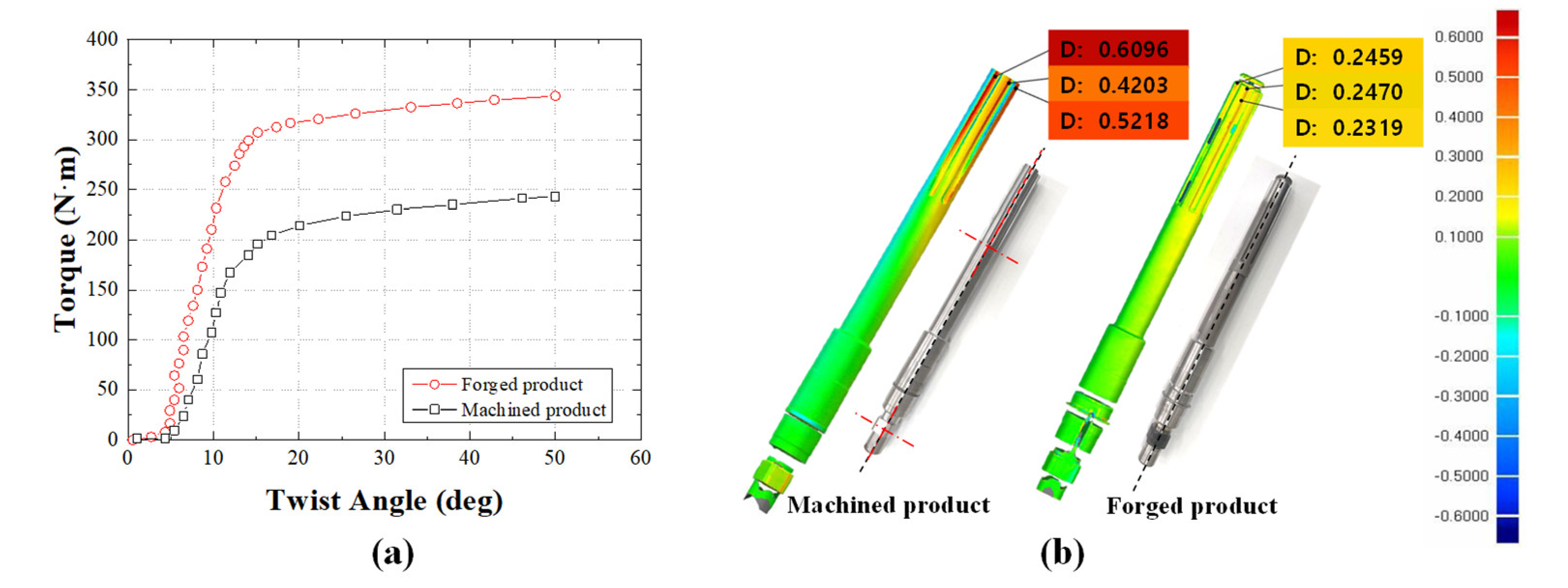 Materials 14 00532 g010 Materials 14 00532 g010