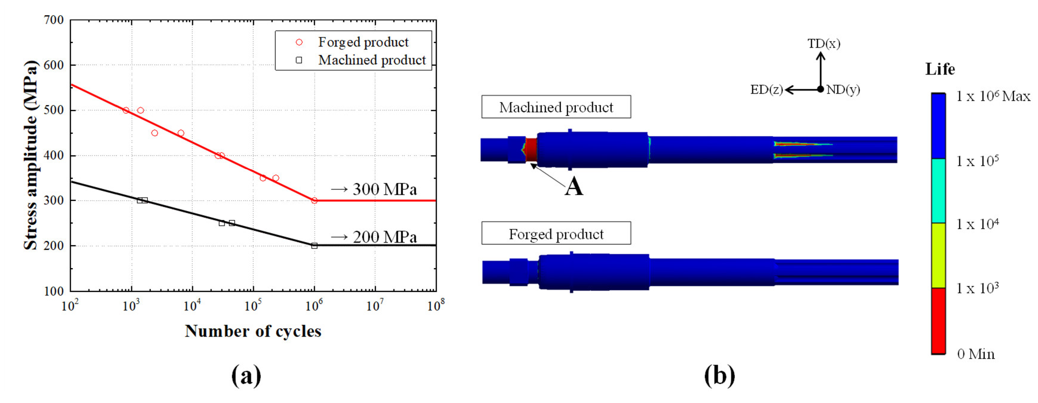 Materials 14 00532 g011 Materials 14 00532 g011