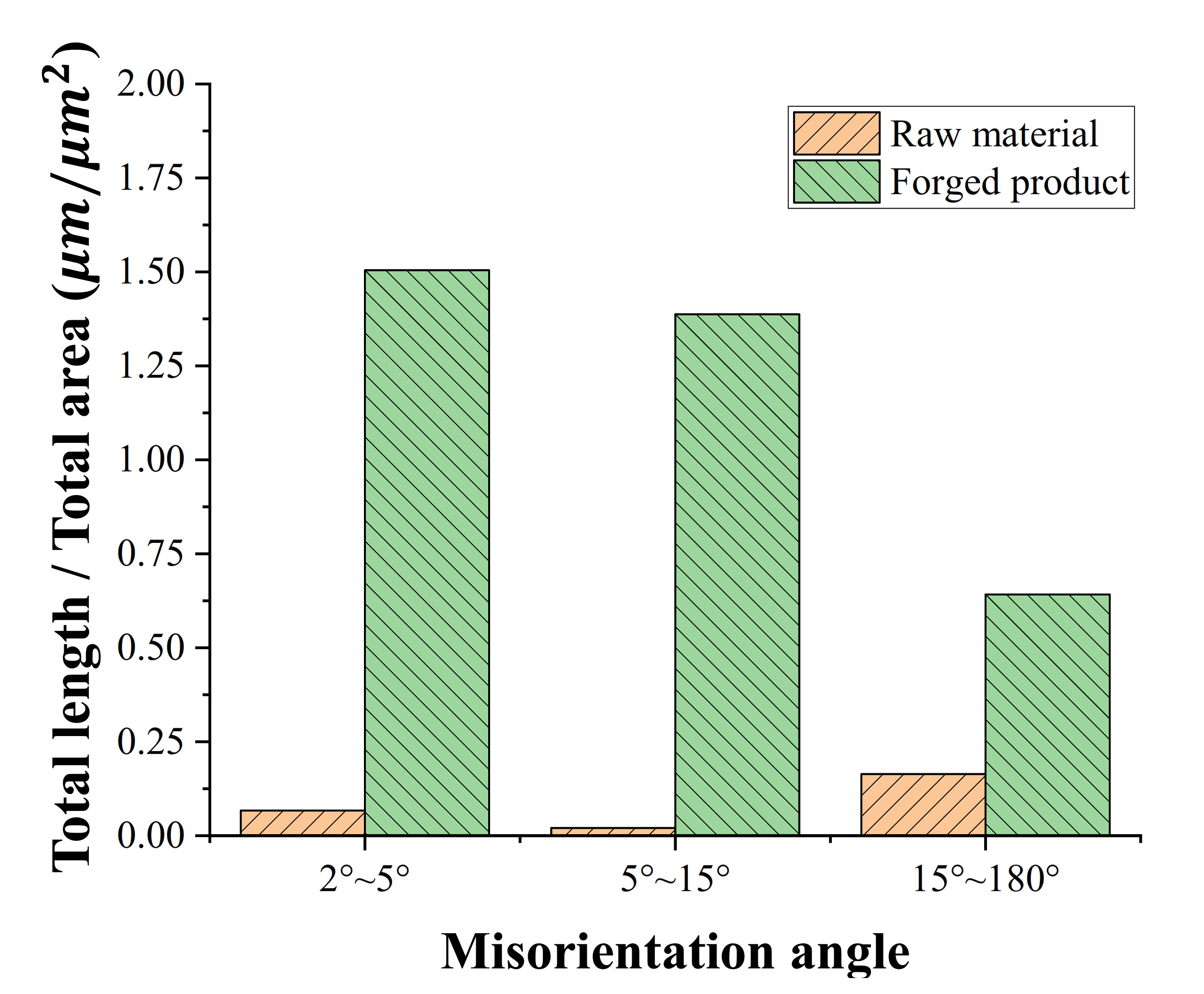 Materials 14 00532 g013 Materials 14 00532 g013