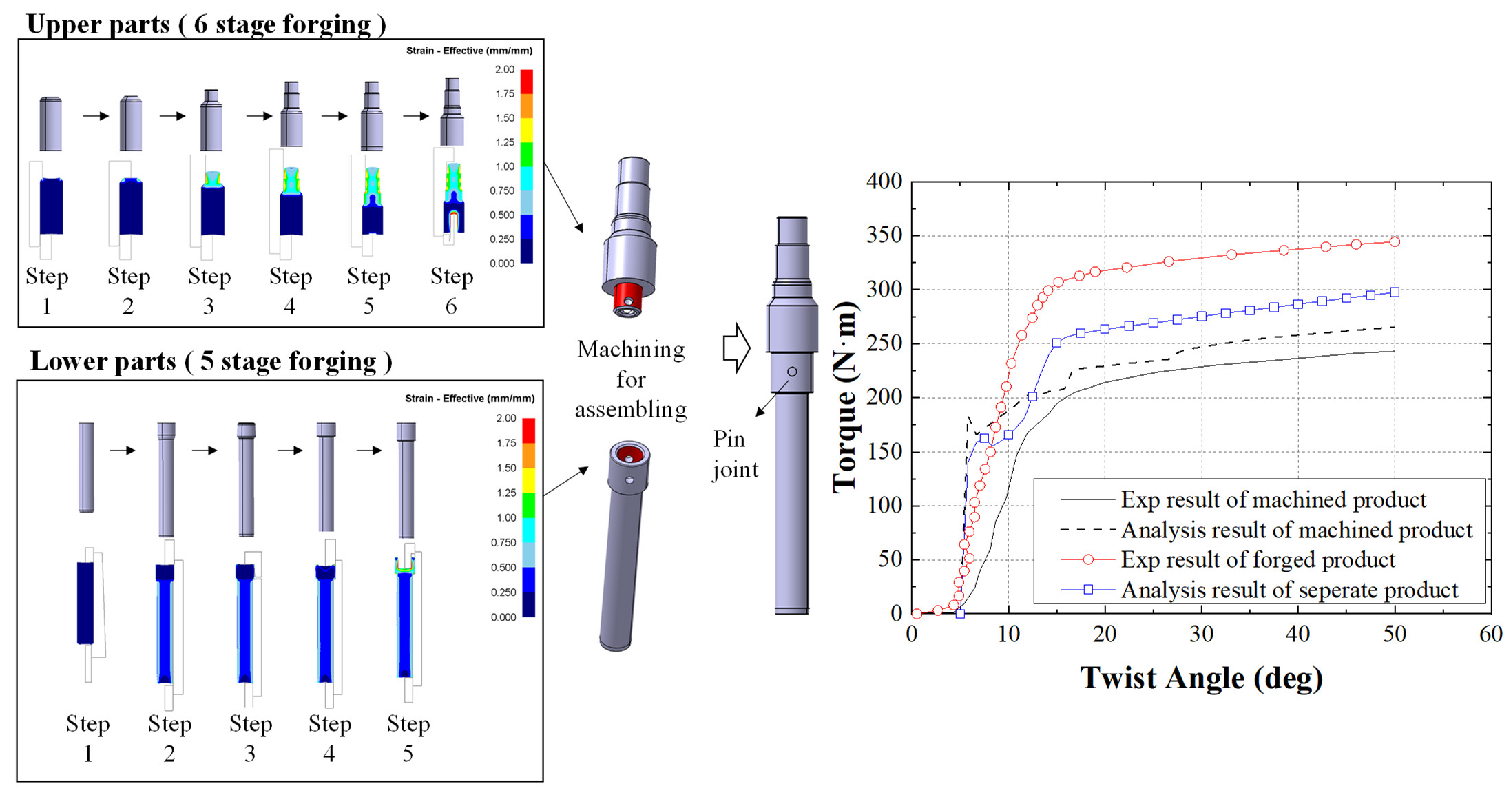 Materials 14 00532 g014 Materials 14 00532 g014