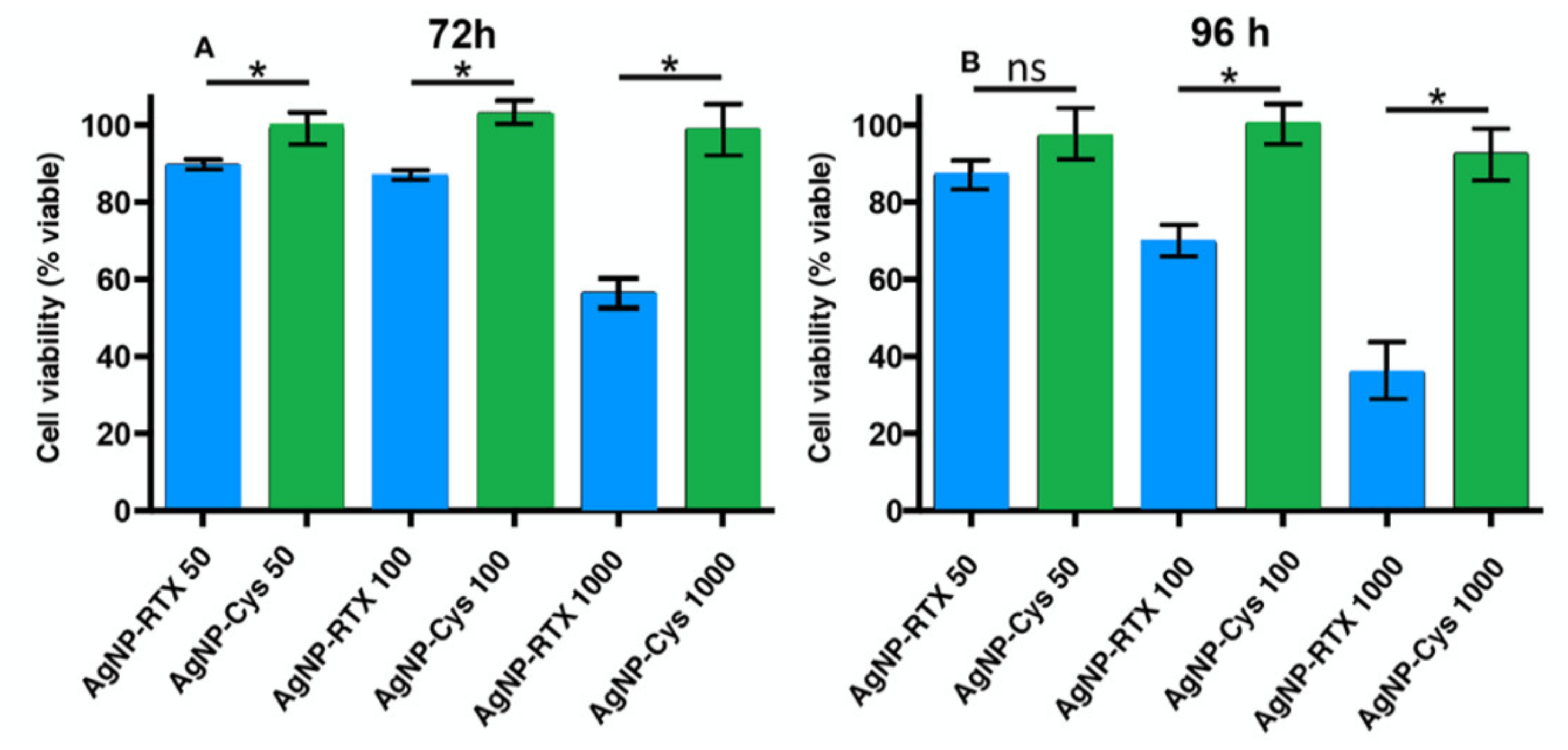 Materials 14 00534 g003