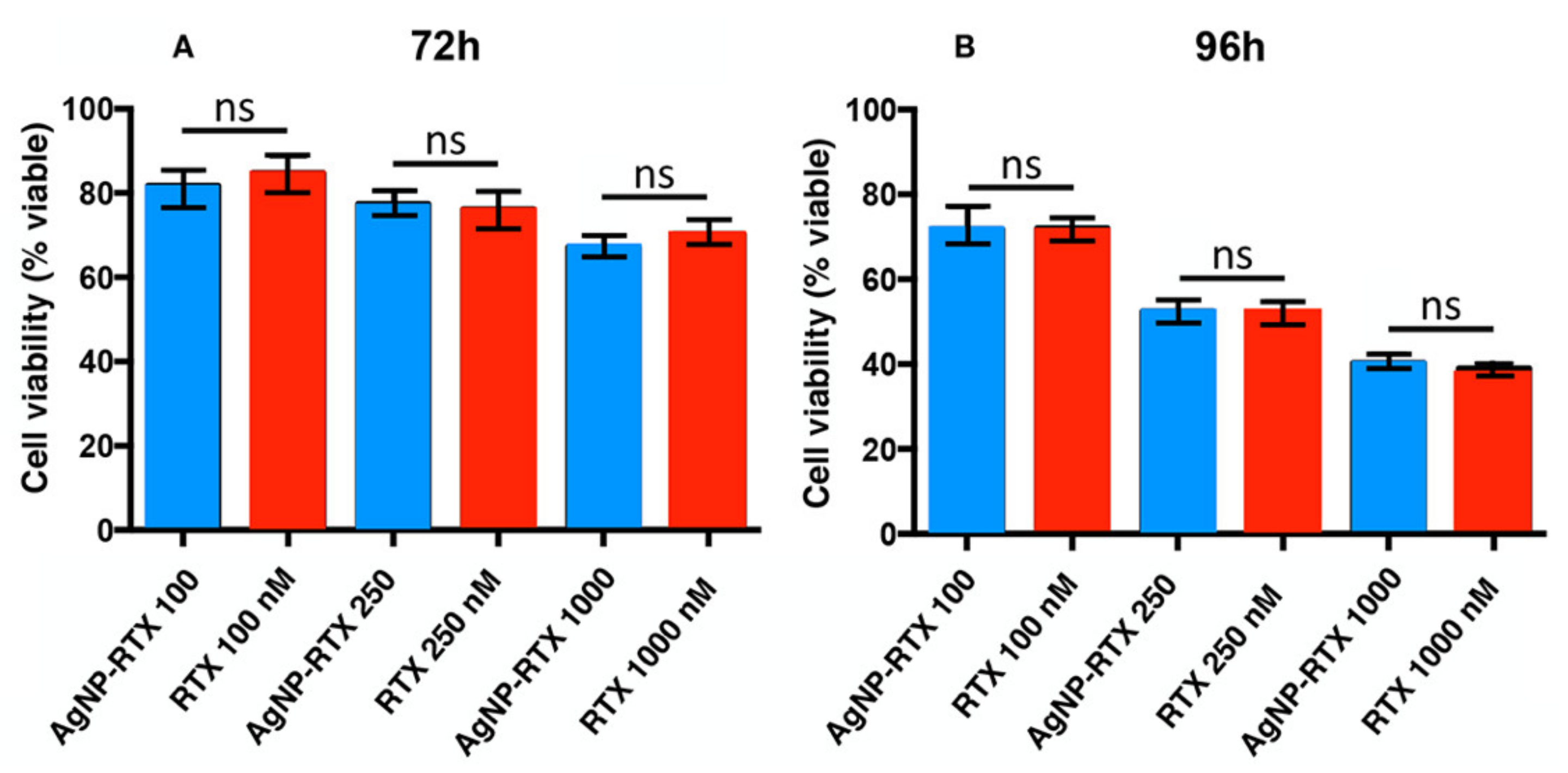 Materials 14 00534 g004