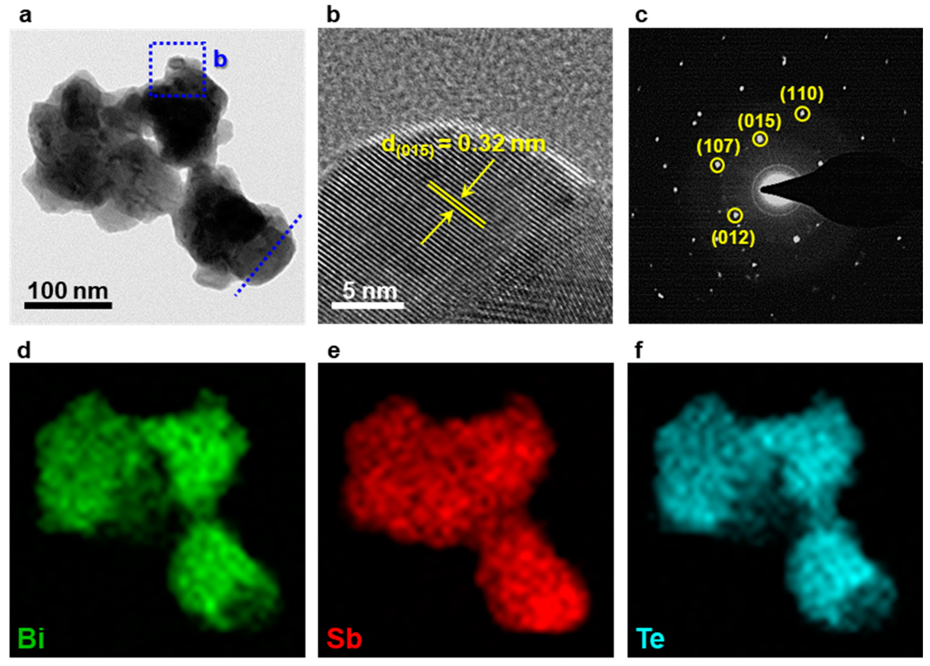 Materials 14 00536 g004
