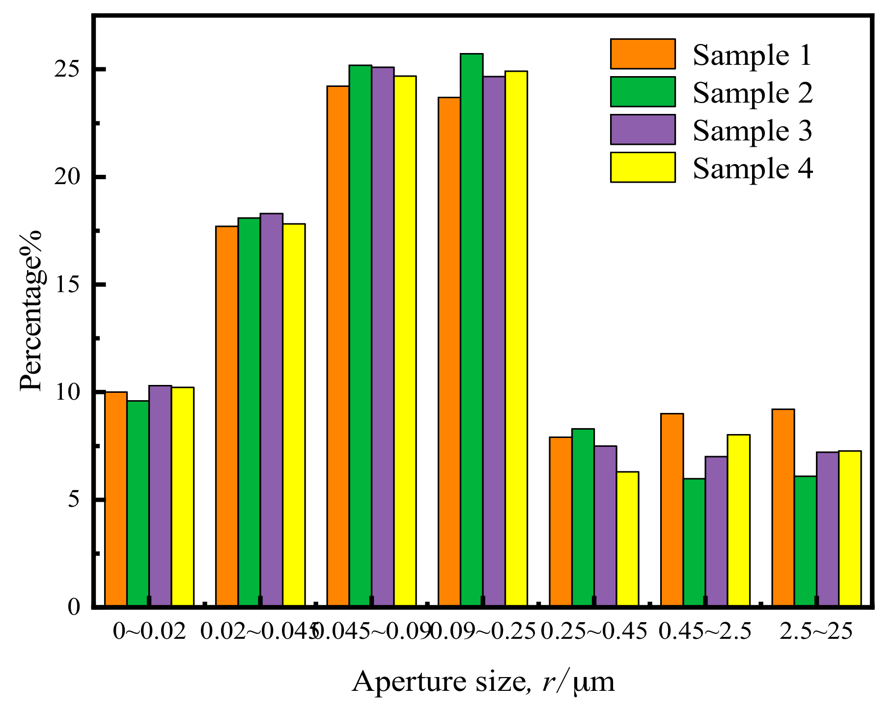 Materials 14 00537 g003