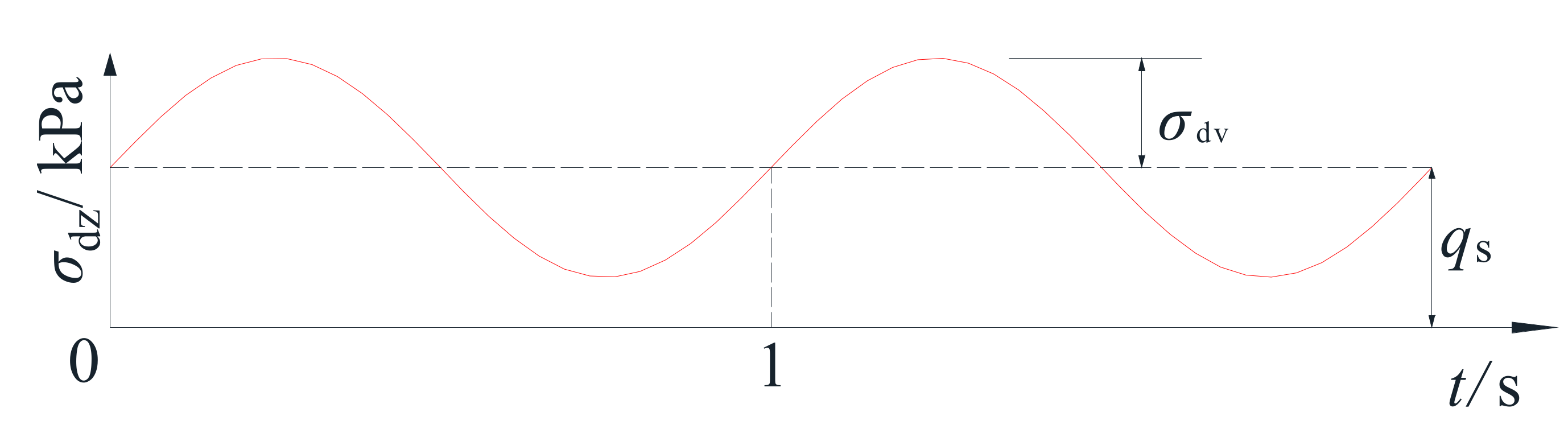 Materials 14 00537 g005