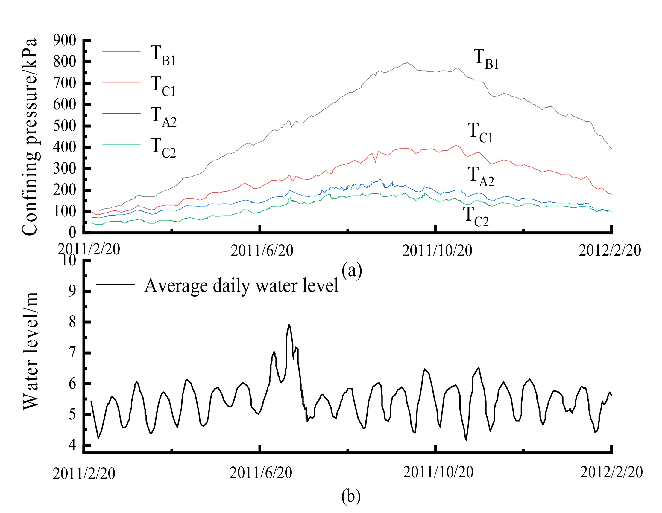 Materials 14 00537 g007