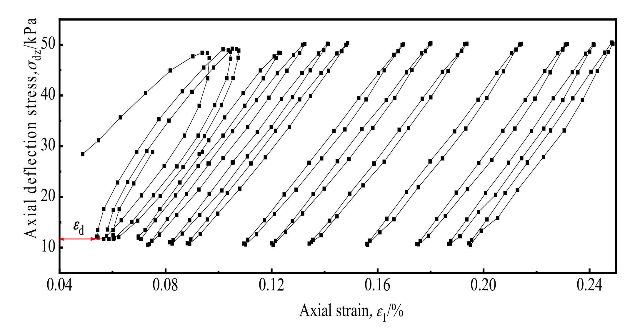 Materials 14 00537 g009