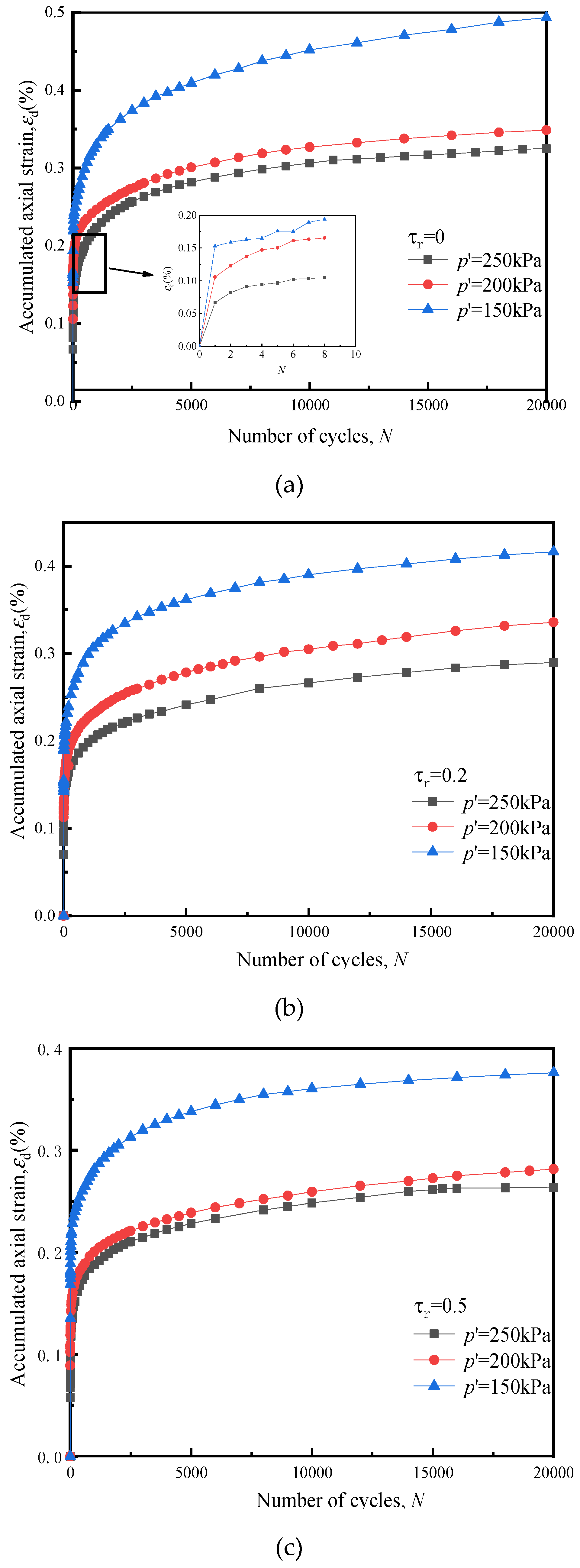 Materials 14 00537 g010a